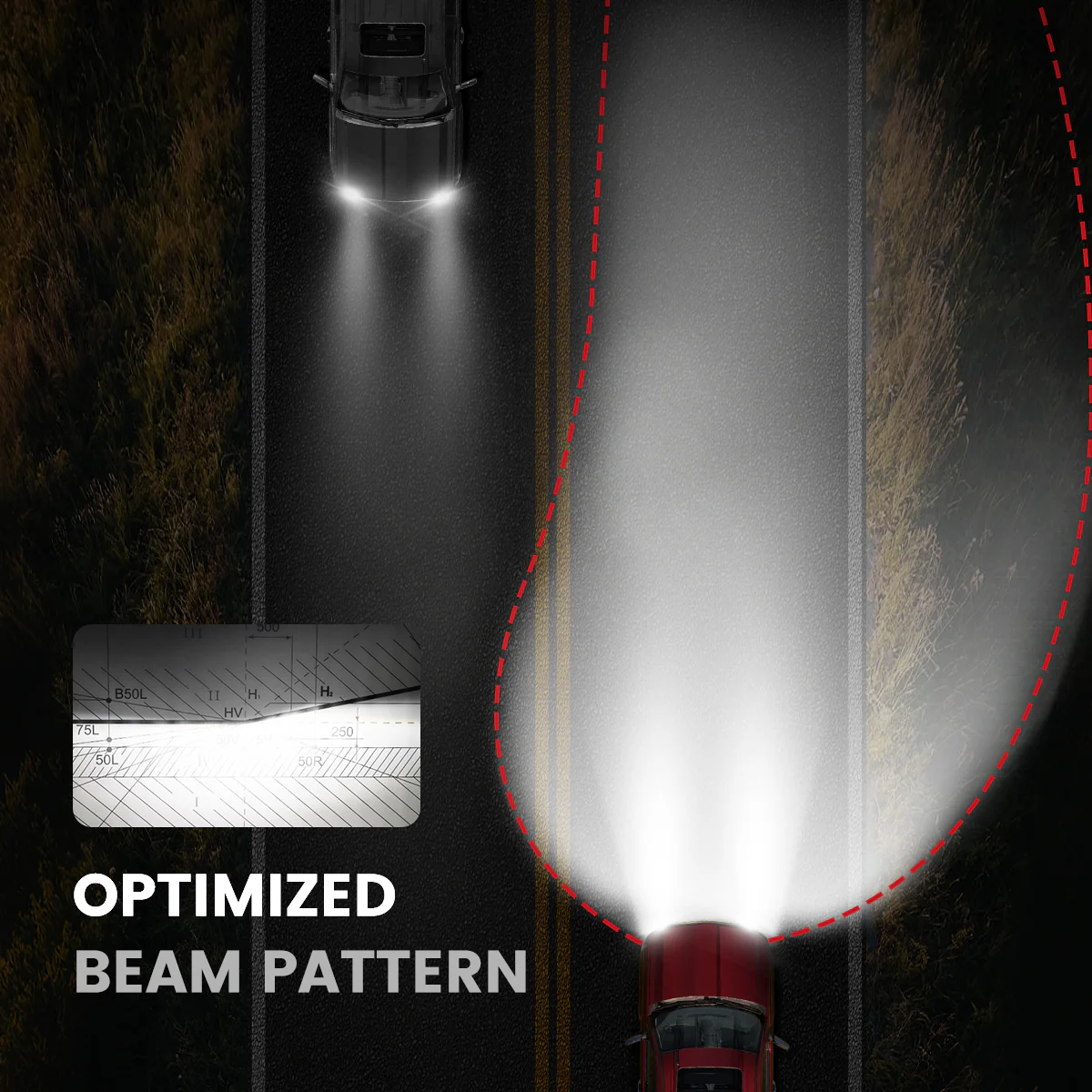 Custom Engineered for 2019-2024 Ram HD 2500/3500 LED Bulbs Upgrade | Tested and Verified - Image 55