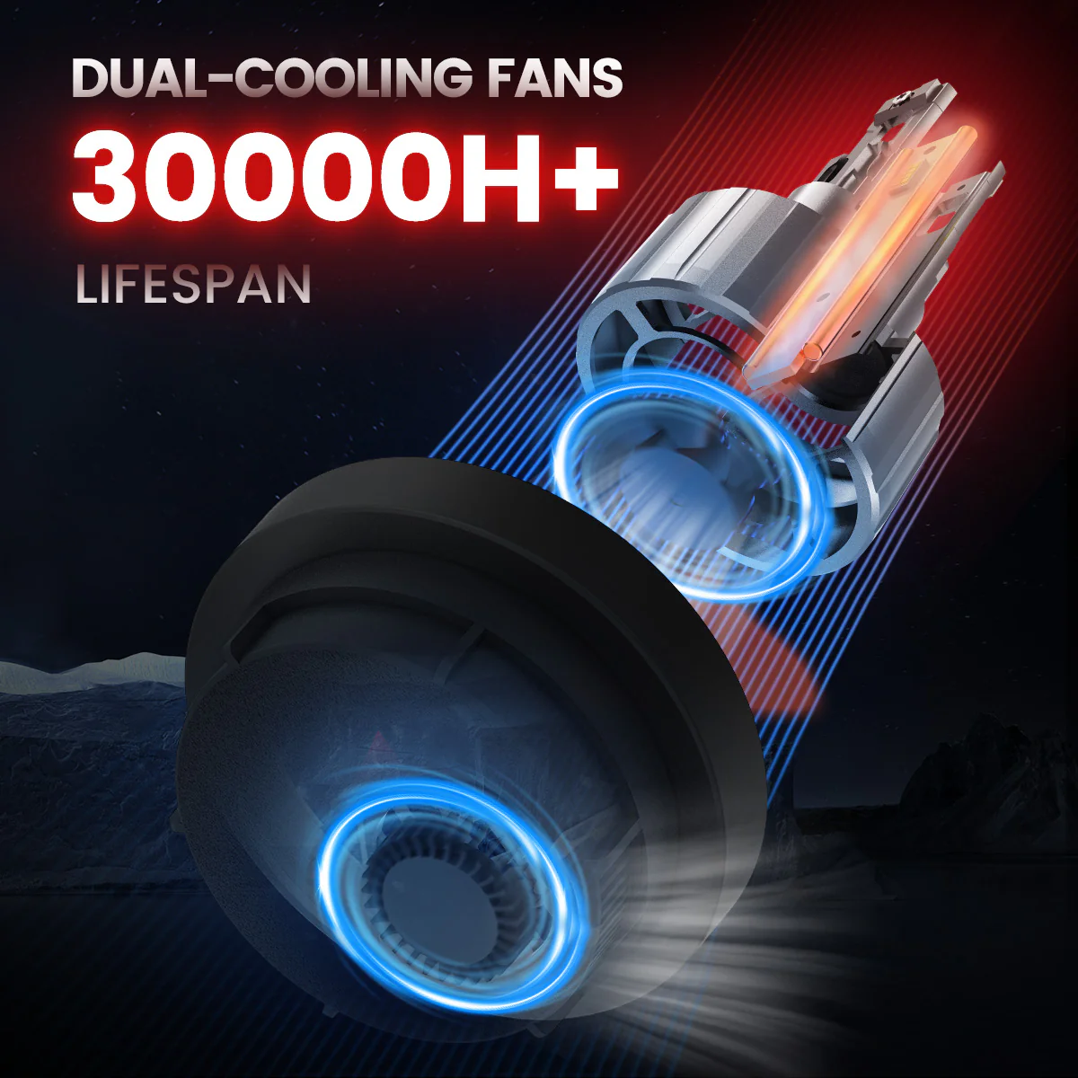 Custom Engineered for 2019-2024 Ram HD 2500/3500 LED Bulbs Upgrade | Tested and Verified - Image 65