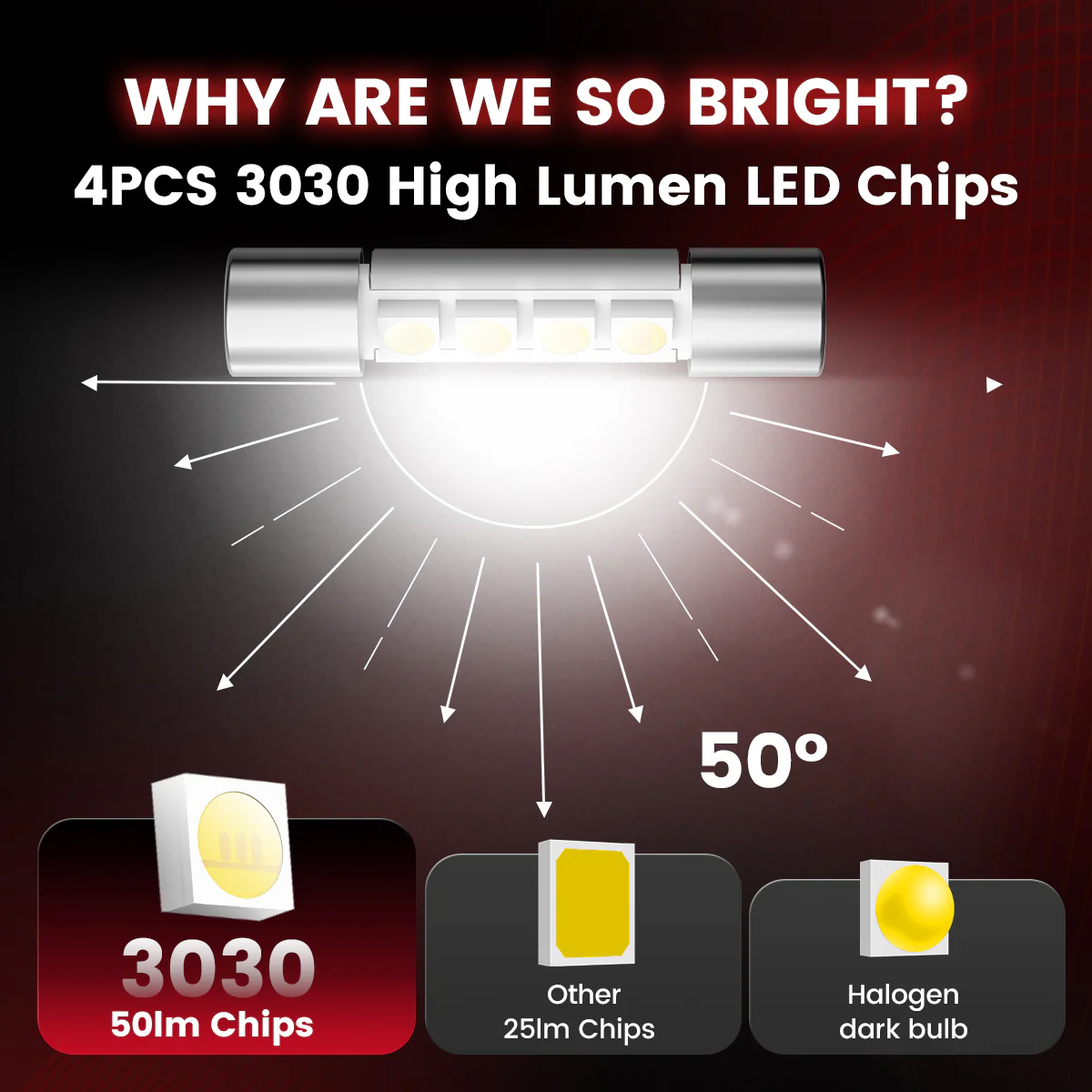 Fit for 2019-2025 Chevrolet Malibu LED Bulbs Upgrade | Tested and Verified - Image 36