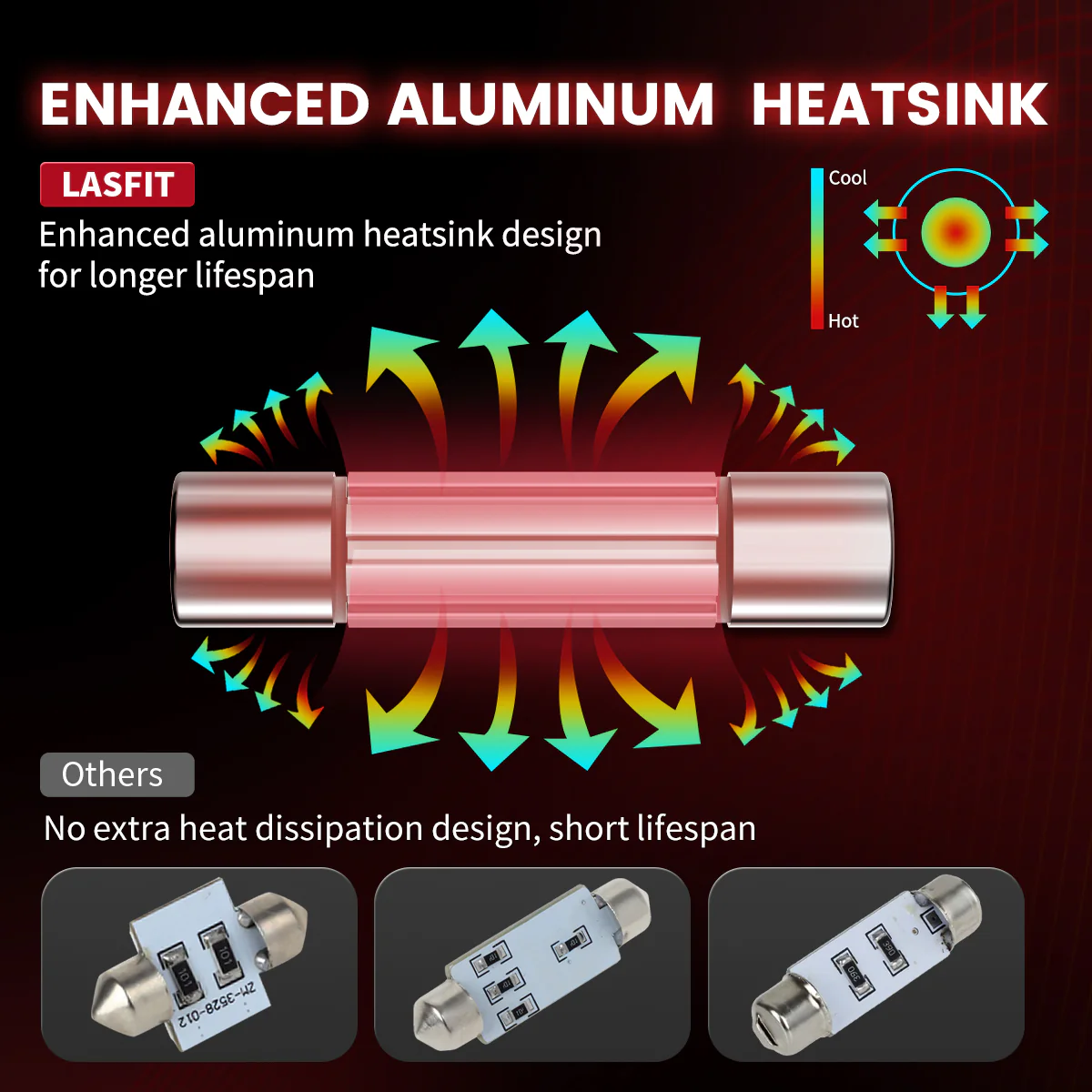 Fit for 2019-2025 Chevrolet Malibu LED Bulbs Upgrade | Tested and Verified - Image 37