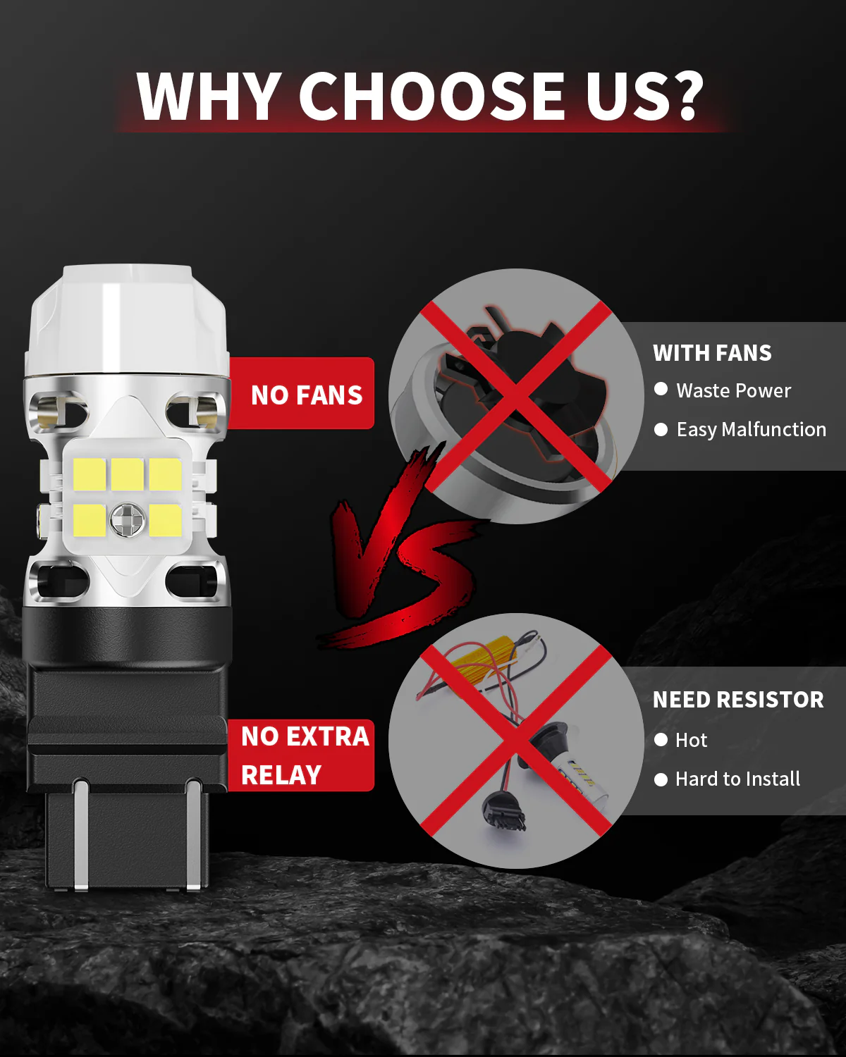 WT21W LED Reverse Bulbs CanBus-Ready White | T3 Series - Image 11