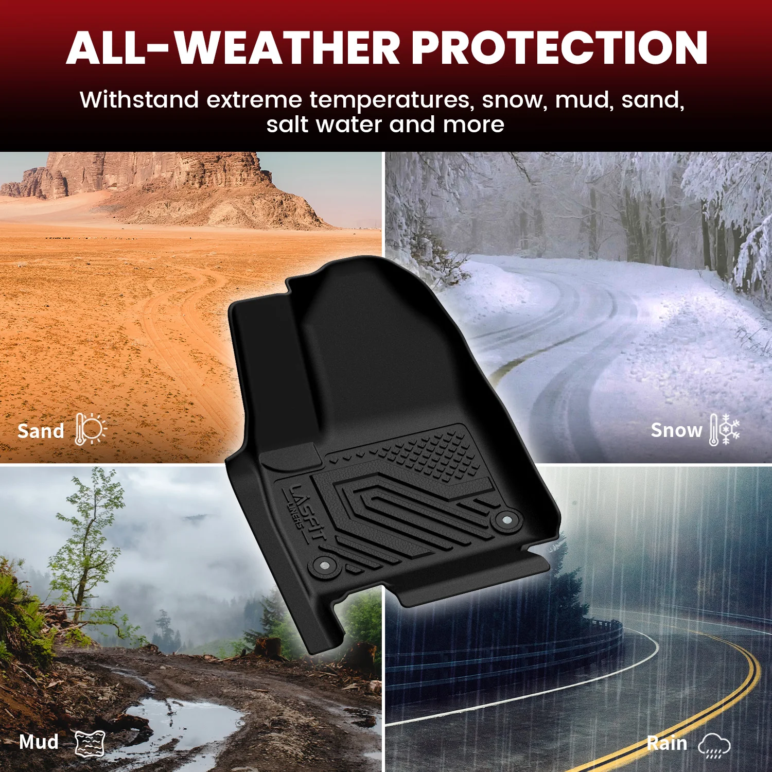 Fit for 2022-2025 Jeep Wagoneer Floor Mats or Cargo Mat, Do Not Fit Wagoneer S or Wagoneer L - Image 13