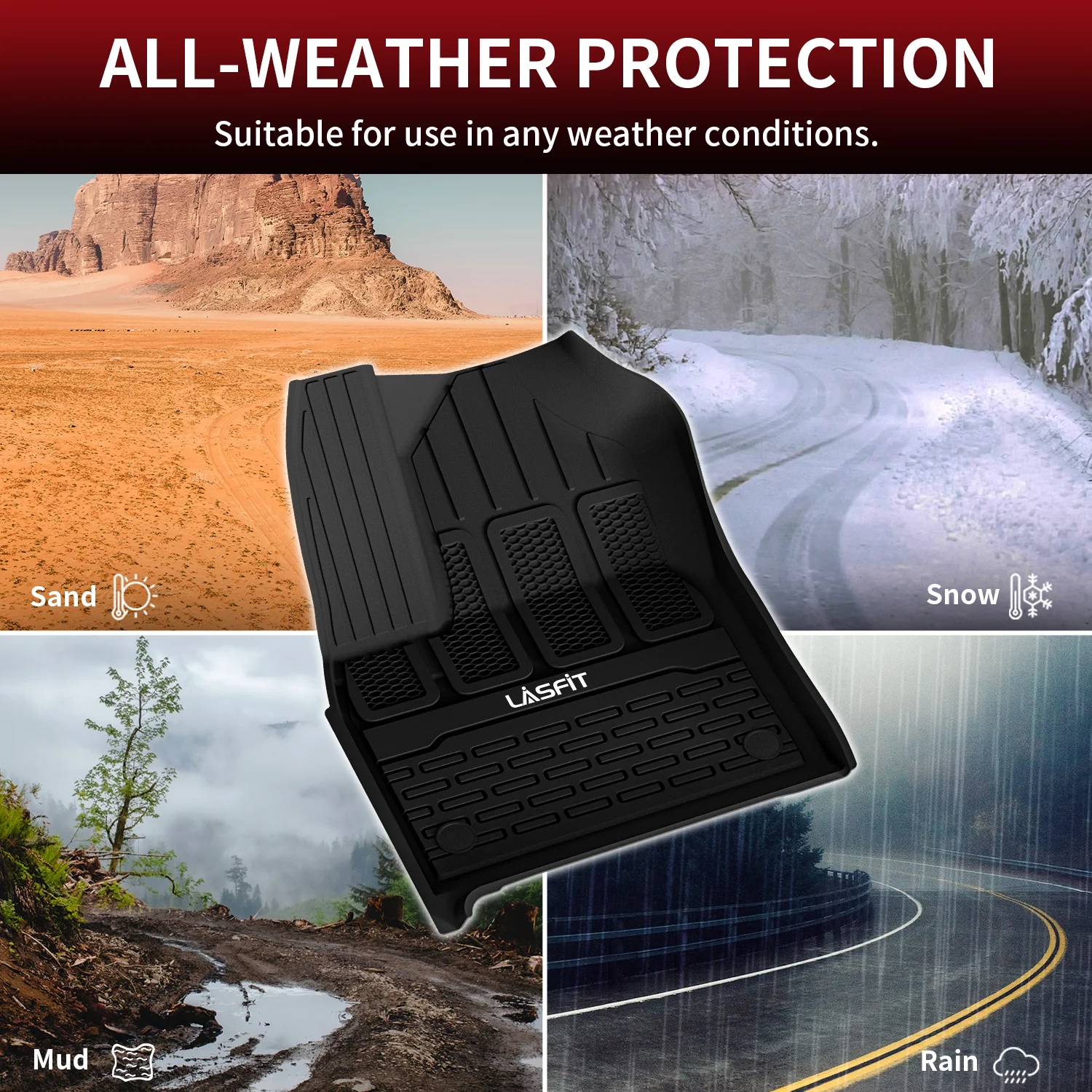 Fit for 2022-2025 Jeep Wagoneer Floor Mats or Cargo Mat, Do Not Fit Wagoneer S or Wagoneer L - Image 4