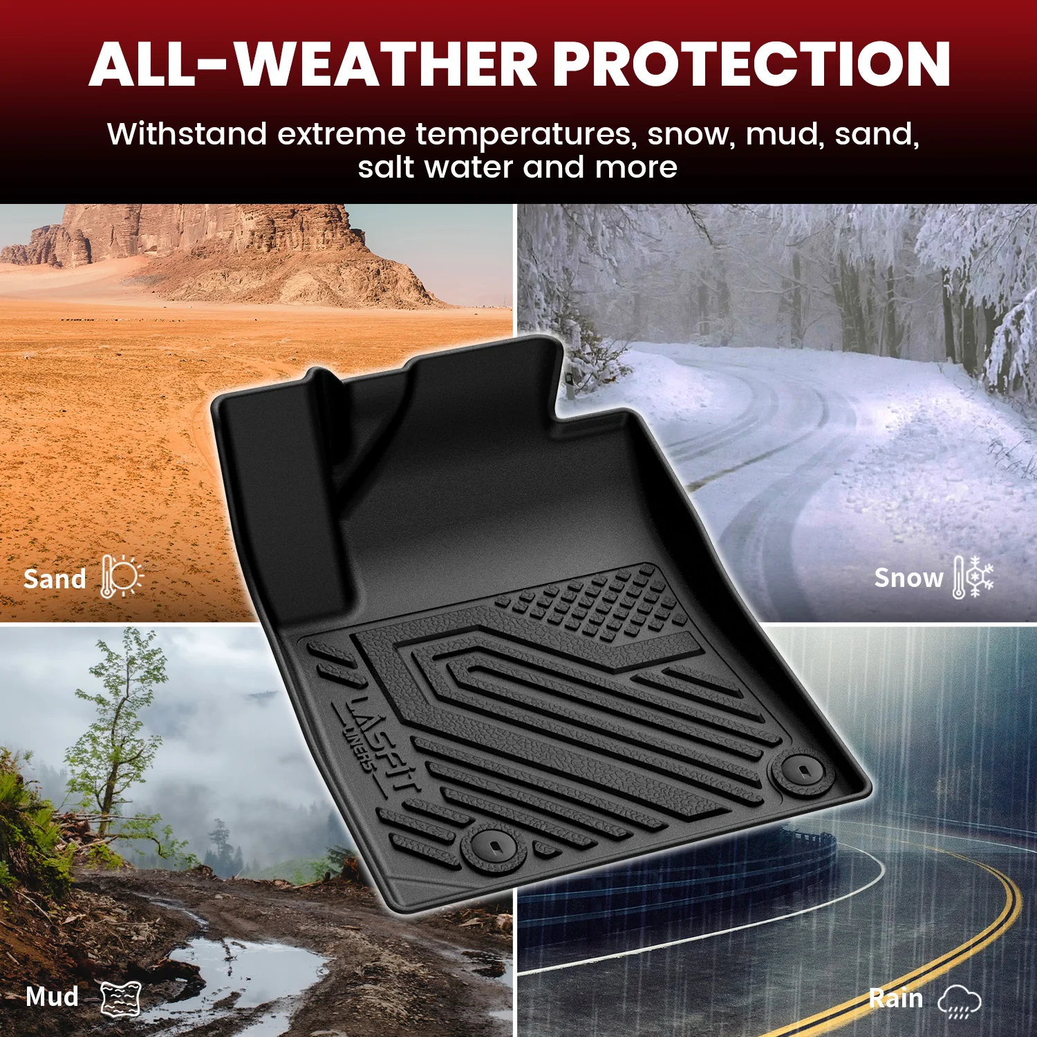 Fit for 2023-2026 Kia Niro EV Floor Mats or Cargo Mat, Not Fit PHEV or Without Optional Dual Level Cargo Board - Image 8