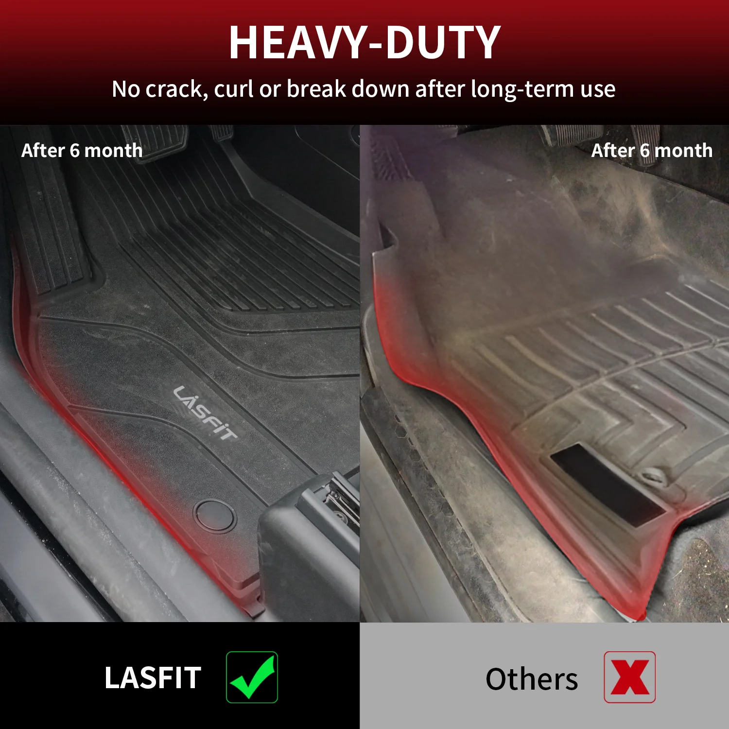 Fit for 2021-2024 Tesla Model S Custom Floor Mats or Frunk & Trunk Well & Cargo Mats - Image 27