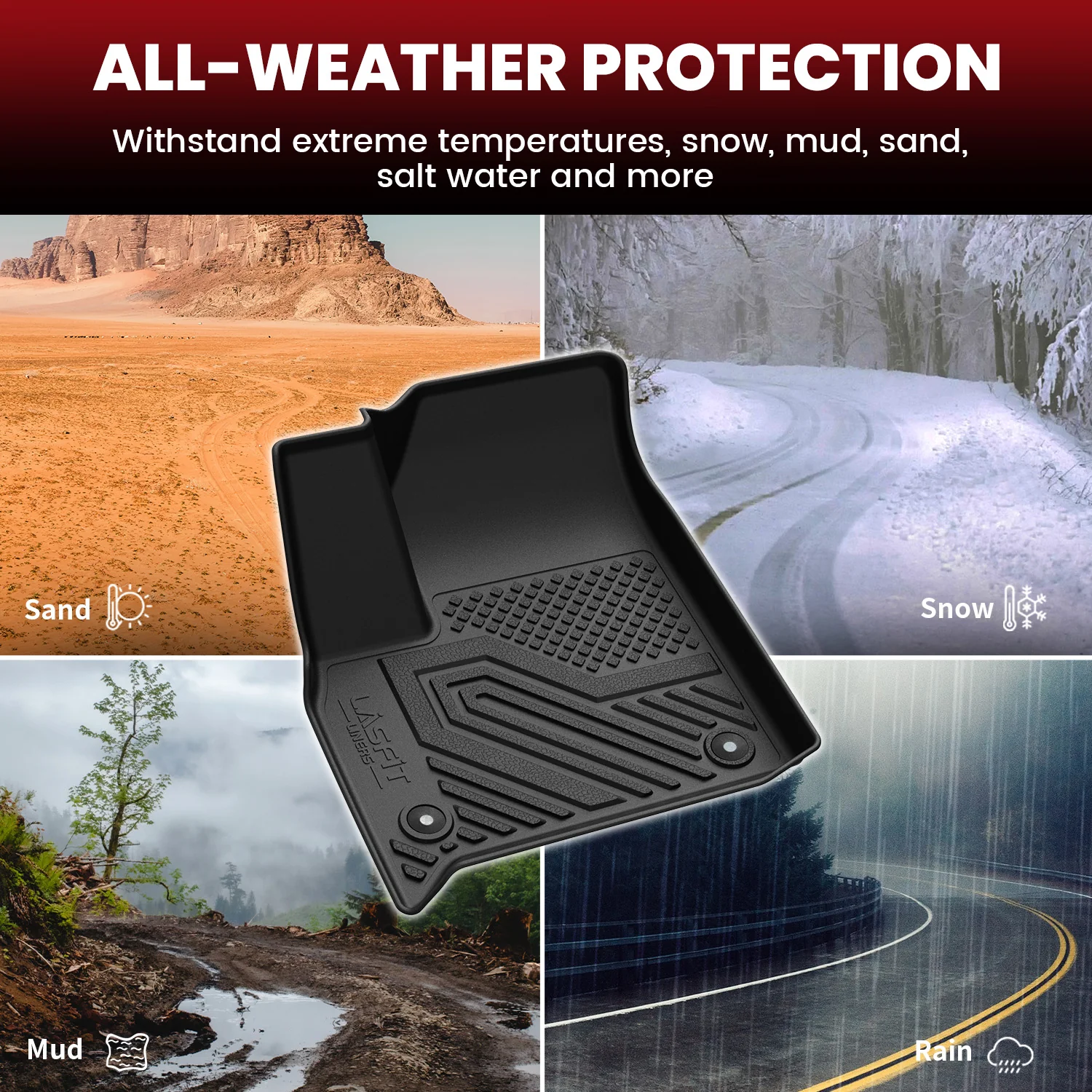 Fit for 2018-2023 Chevrolet Traverse Floor Mats or Seatback & Cargo Mat - Image 15