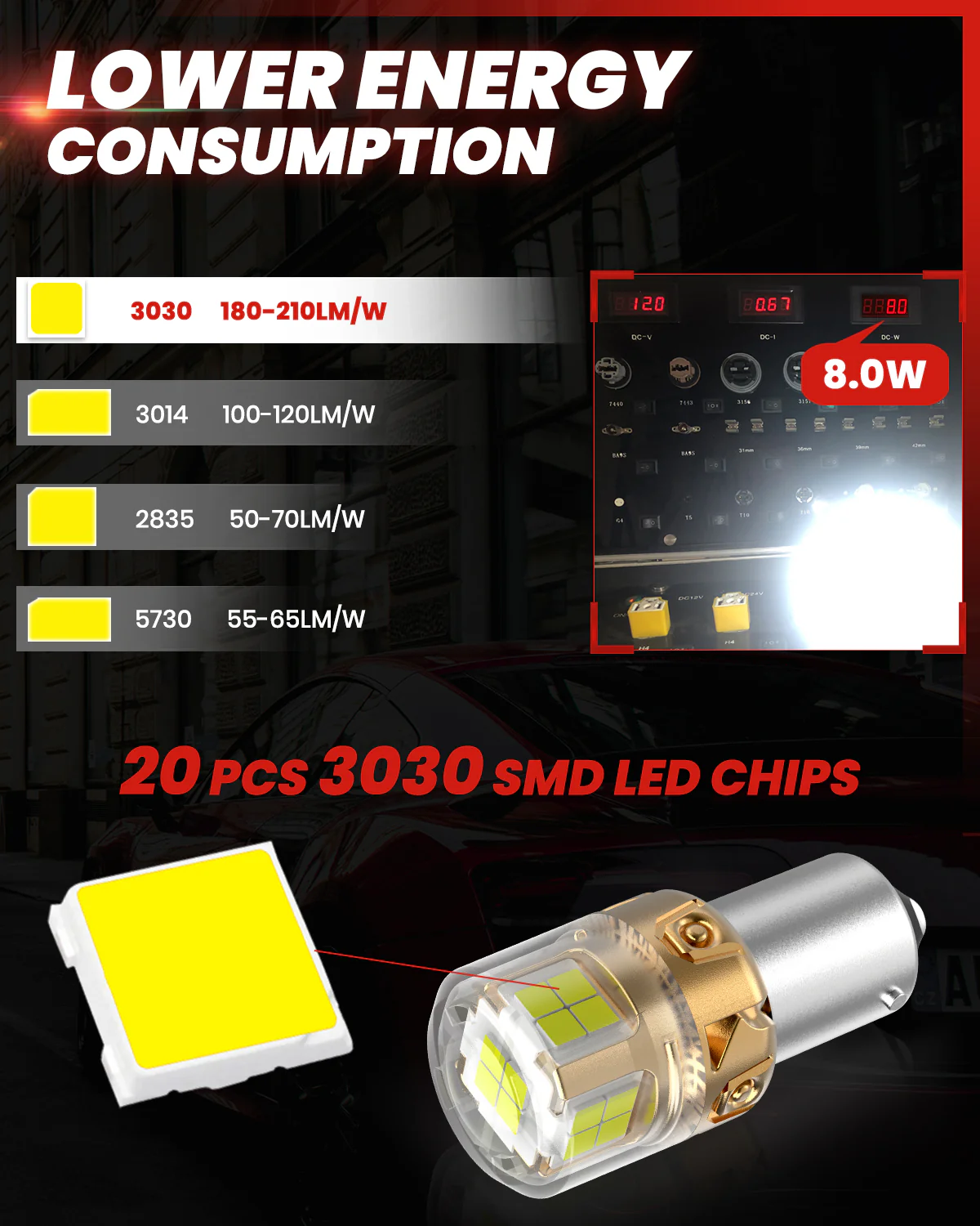 Fit for 2024-2026 Hyundai Elantra LED Exterior Interior Lights Upgrade | Tested and Verified - Image 16
