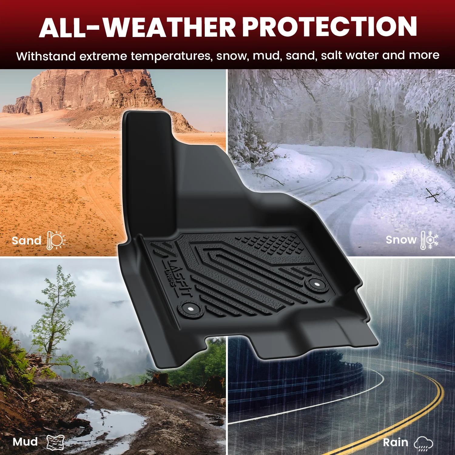 Fit for 2025-2026 Ford Expedition / Expedition Max Floor Mats or Seatback & Cargo Mats - Image 23