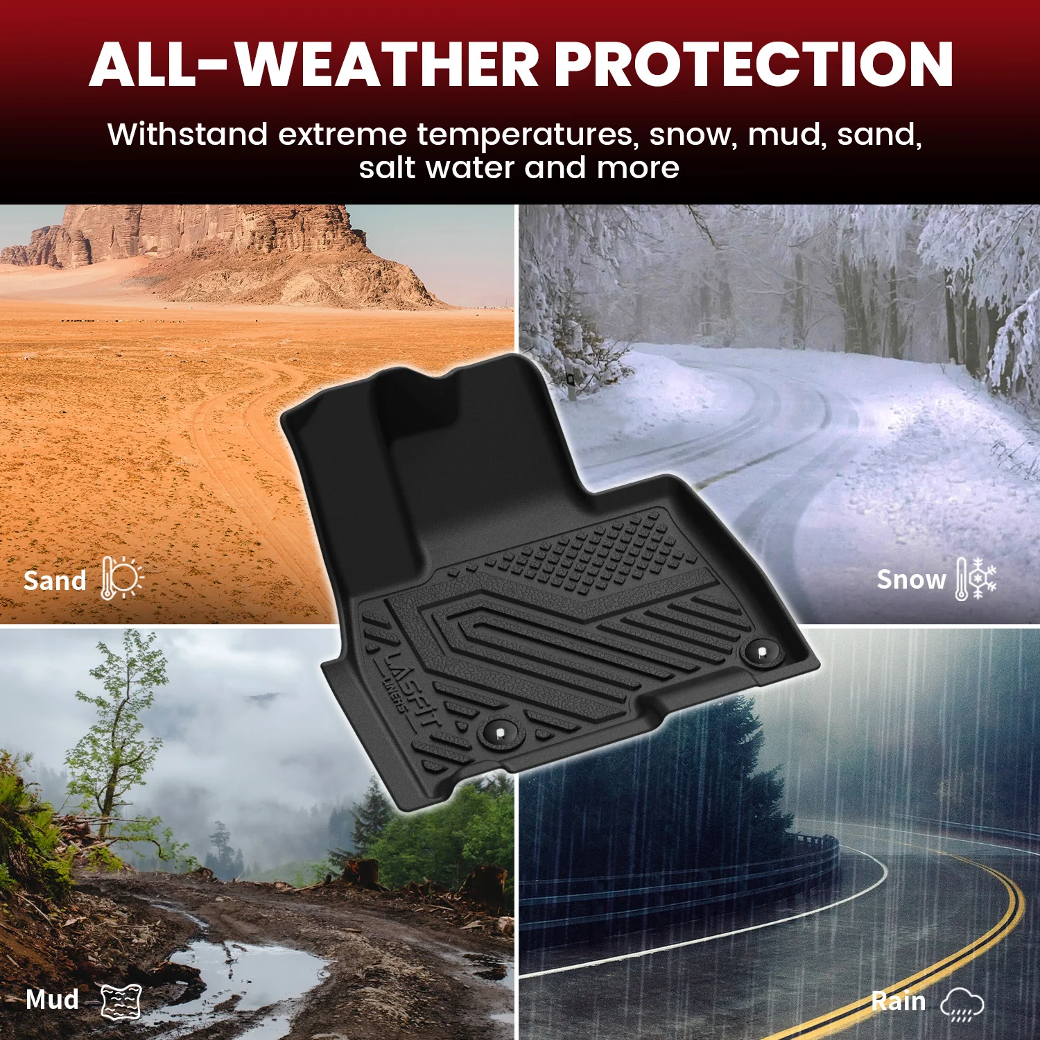 Fit for 2022-2026 Kia Carnival / Carnival Hybrid Floor Mats or Seatback & Cargo Mats - Image 5