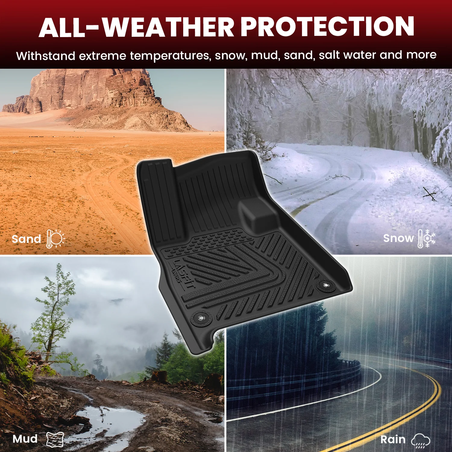 Fit for 2025-2026 Rivian R1T Floor Mats - Image 5