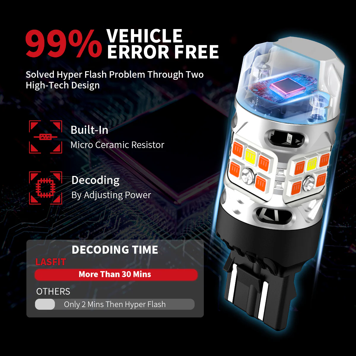 7443 7444 LED Front Turn Signal Bulbs CanBus-Ready Switchback CK Socket | T3 Series - Image 10