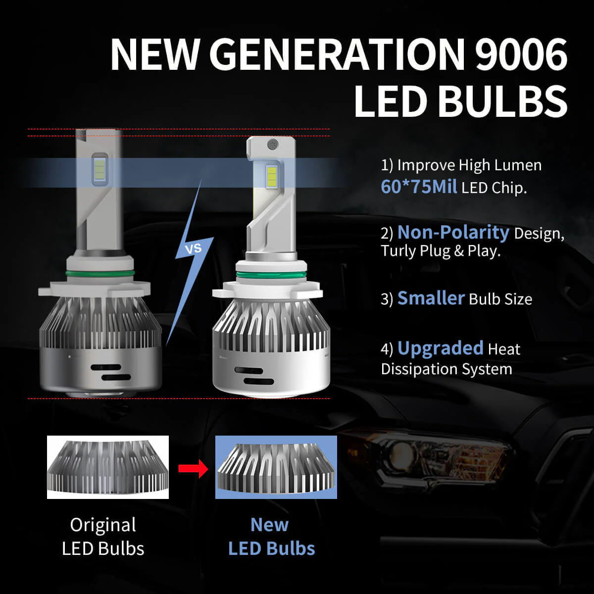 60W 9006 HB4 LA Plus Series | 6,000LM 6000K LED Bulbs - Image 9