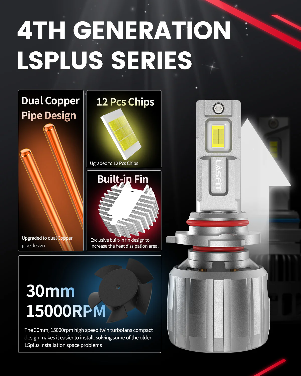 130W 9012 HIR2 LS Plus Series | 13,000LM 6000K LED Bulbs - Image 10