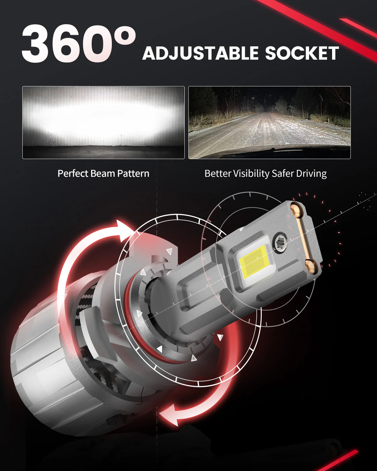 130W 9012 HIR2 LS Plus Series | 13,000LM 6000K LED Bulbs - Image 5