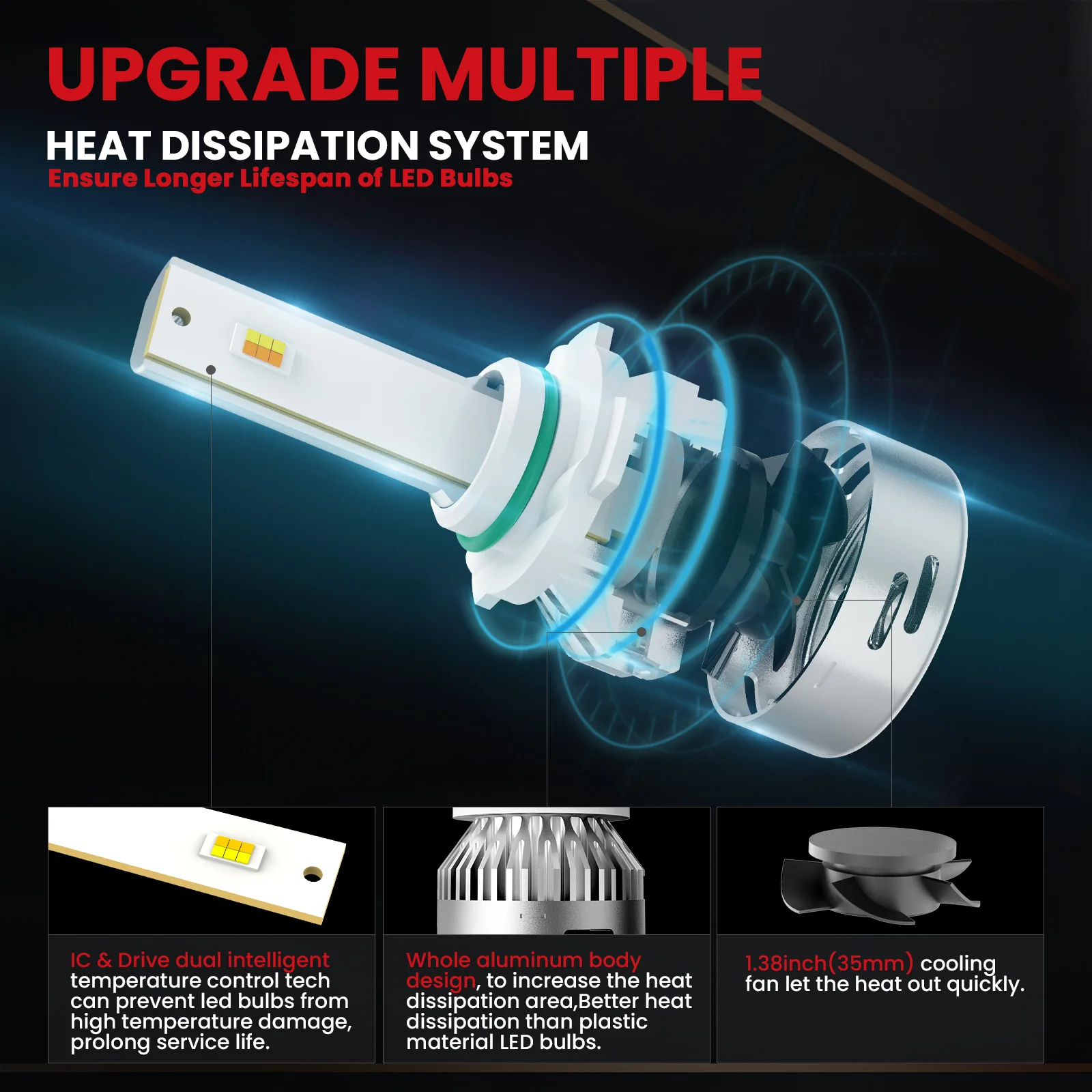Switchback 60W H10 9145 9140 9055 LD Plus Series | 6,000LM 6000K/3000K LED Fog Light Bulbs - Image 10