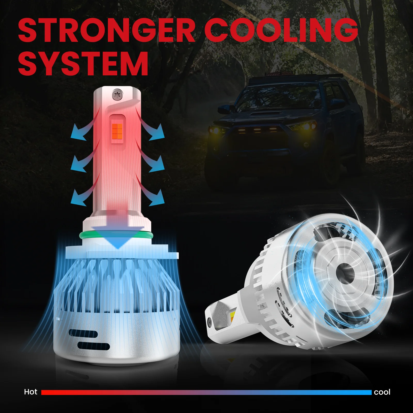 Switchback 60W H10 9145 9140 9055 LD Plus Series | 6,000LM 6000K/3000K LED Fog Light Bulbs - Image 9