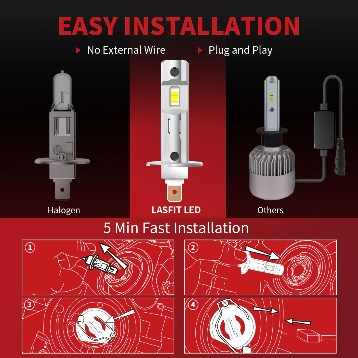 L1 Plus H1 LED Bulbs 40W 4000LM 6000K | 2 Bulbs - Image 6