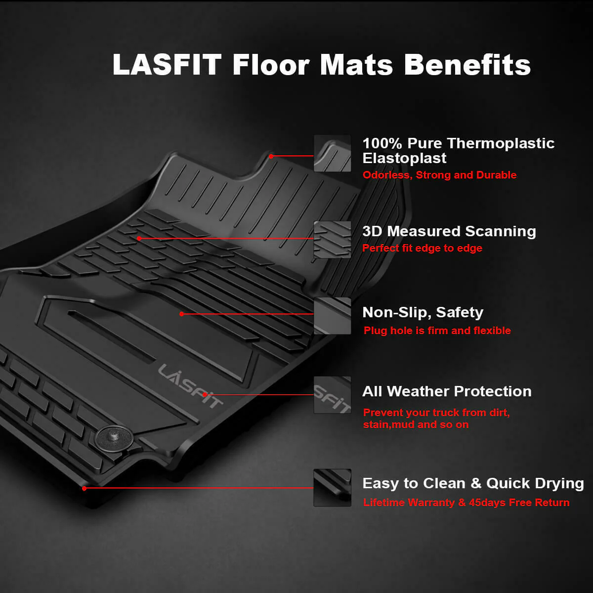Fit for 2013-2018 Ram 2500 3500 1st & 2nd Row Floor Mats, Fit Crew Cab, Fit Carpet Floor Only - Image 3