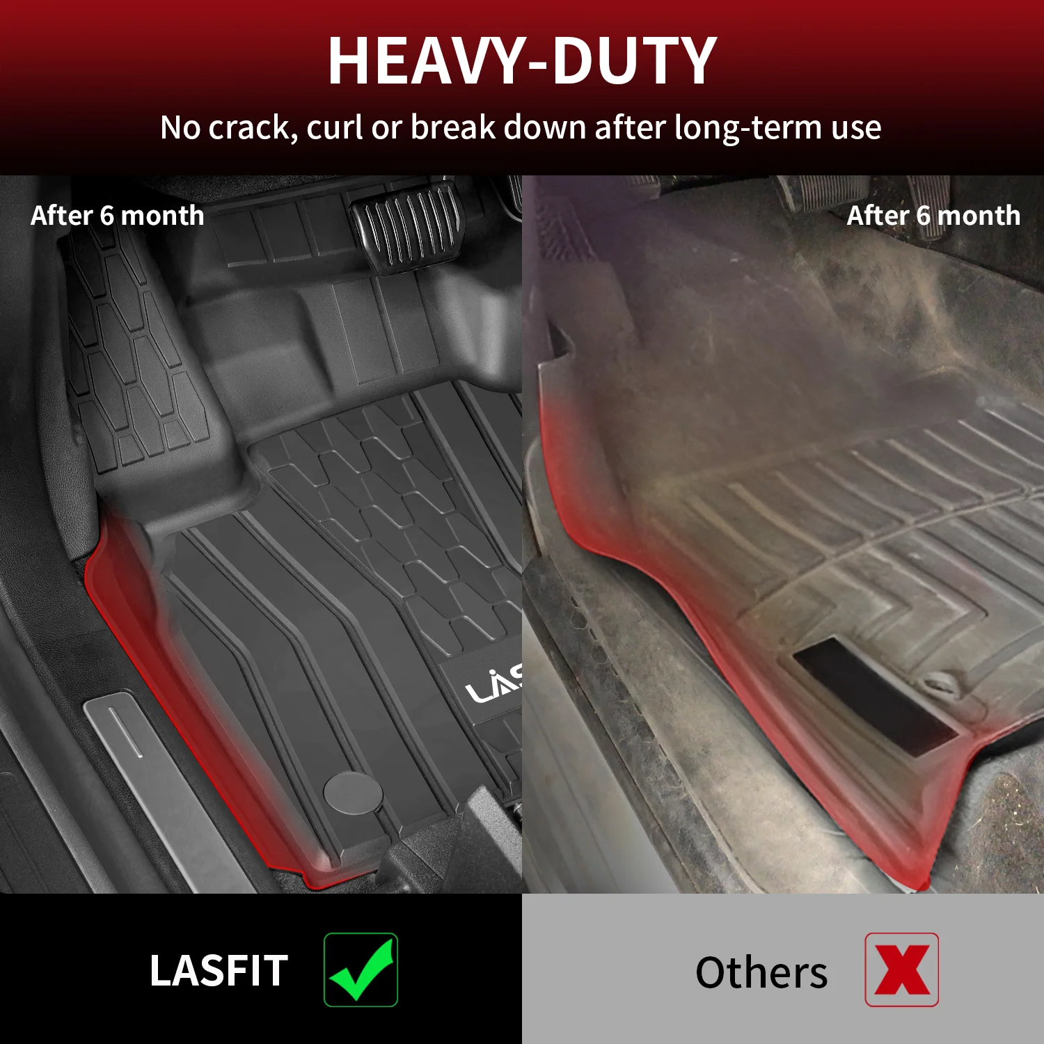 Fit for 2019-2022 Lincoln Nautilus Custom Floor Mats TPE Material 1st & 2nd Row Seat - Image 4