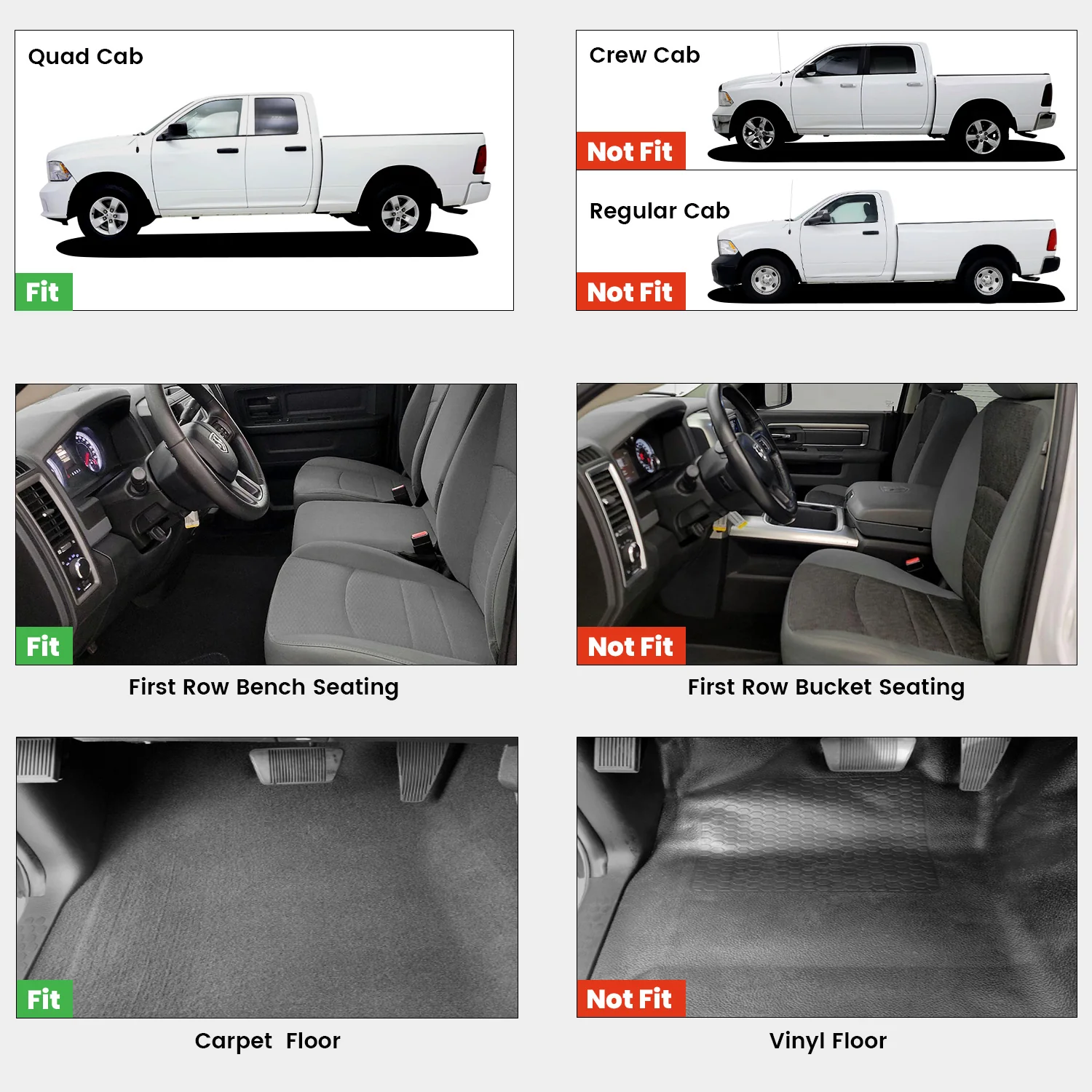 Fit for 2019-2024 Ram 1500 Classic All-Weather TPE Floor Mats, Fit Carpet Floor Only - Image 10