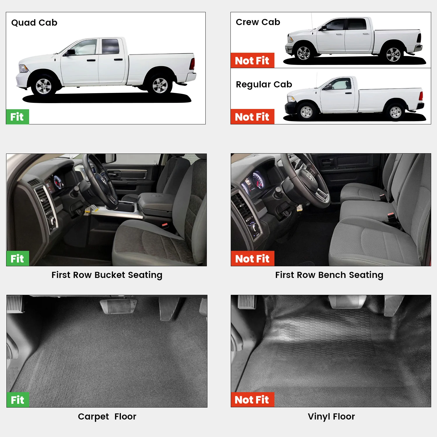Fit for 2019-2024 Ram 1500 Classic All-Weather TPE Floor Mats, Fit Carpet Floor Only - Image 19