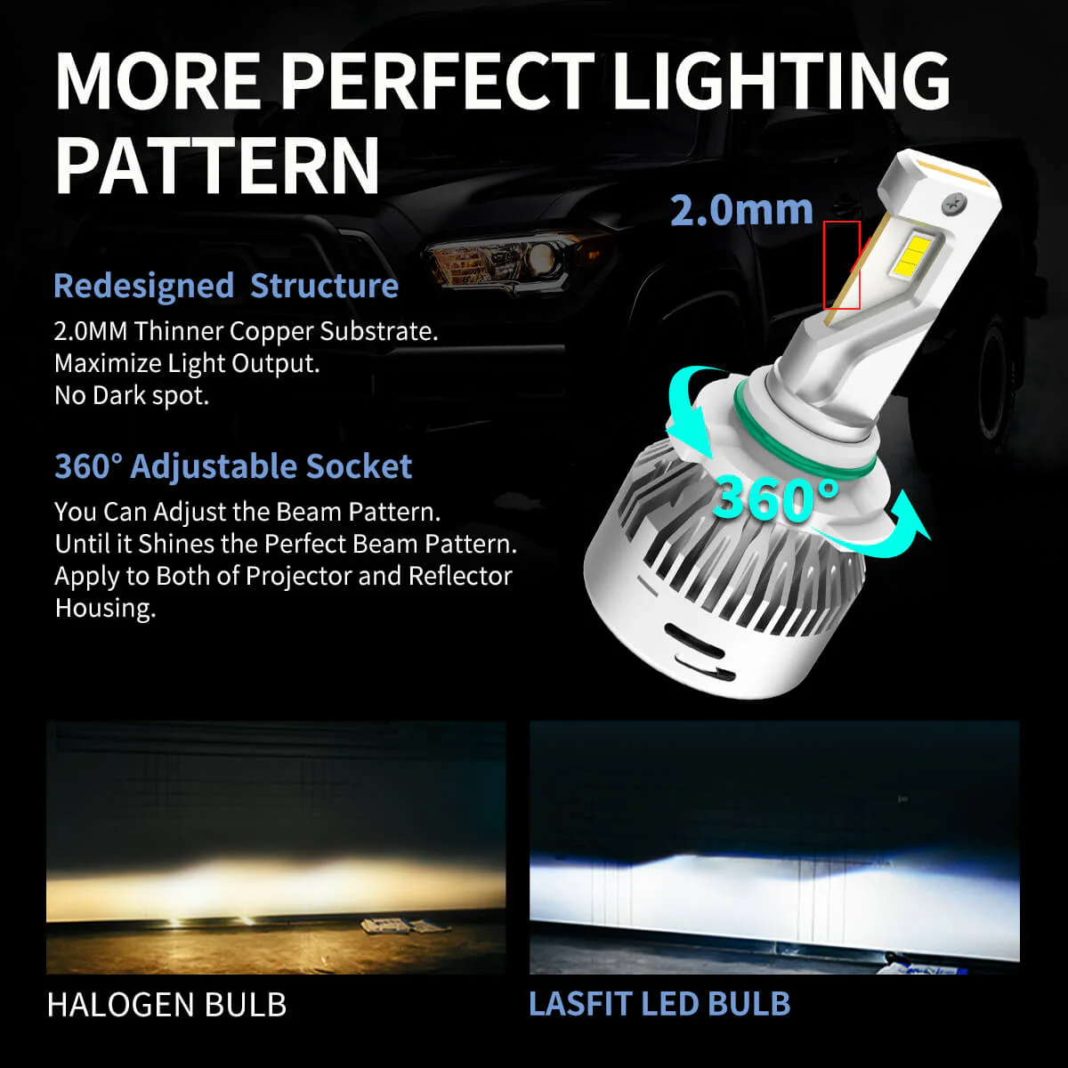 60W H10 9145 9140 9055 LA Plus Series | 6,000LM 6000K LED Fog Light Bulbs - Image 4