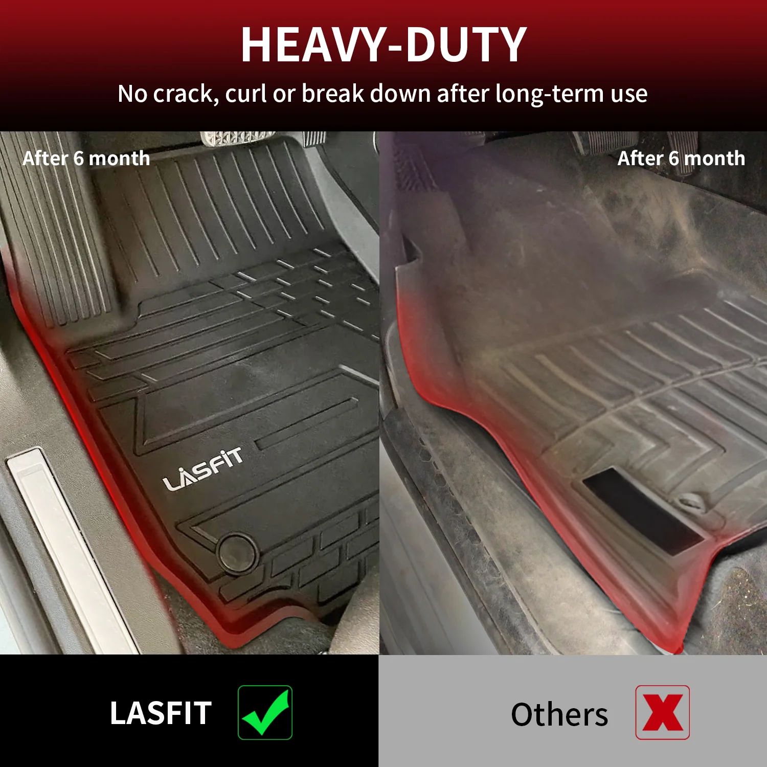 Fit for 2018-2024 GMC Terrain (Include Denali) Floor Mats or Cargo Mat - Image 14