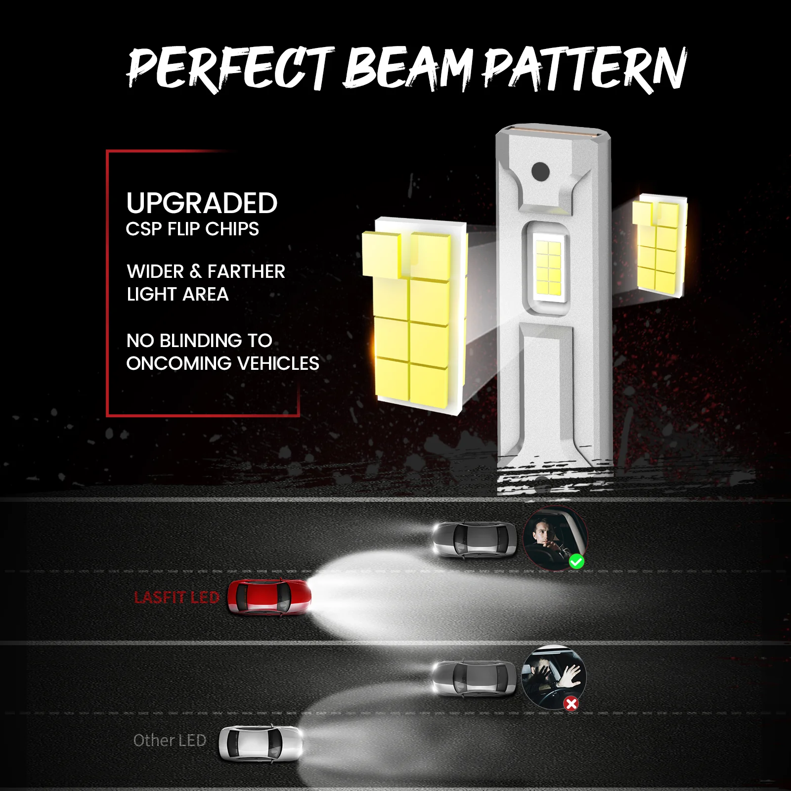 60W H1 LA Air Series | 6,000LM 6000K LED Bulbs - Image 3