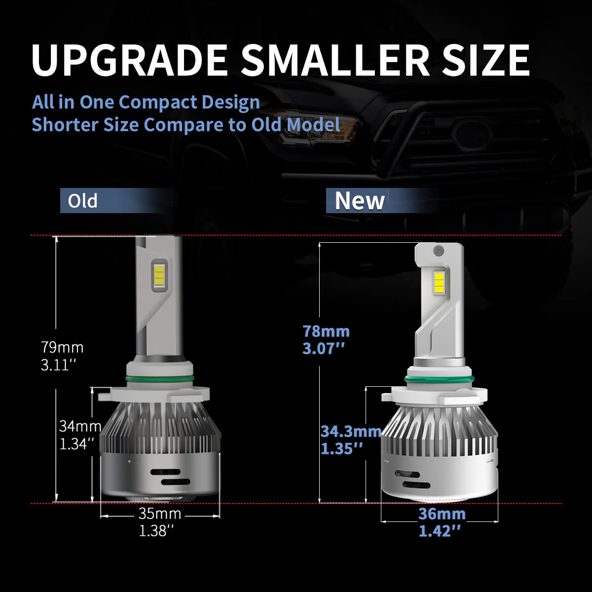 60W H10 9145 9140 9055 LA Plus Series | 6,000LM 6000K LED Fog Light Bulbs - Image 5