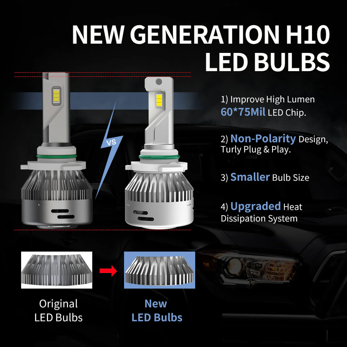 60W H10 9145 9140 9055 LA Plus Series | 6,000LM 6000K LED Fog Light Bulbs - Image 9