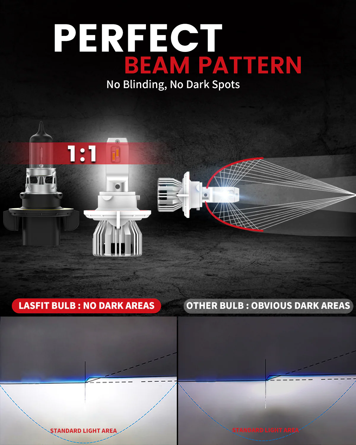50W H13 9008 LC Plus Series | 5,000LM 6000K LED Bulbs - Image 4