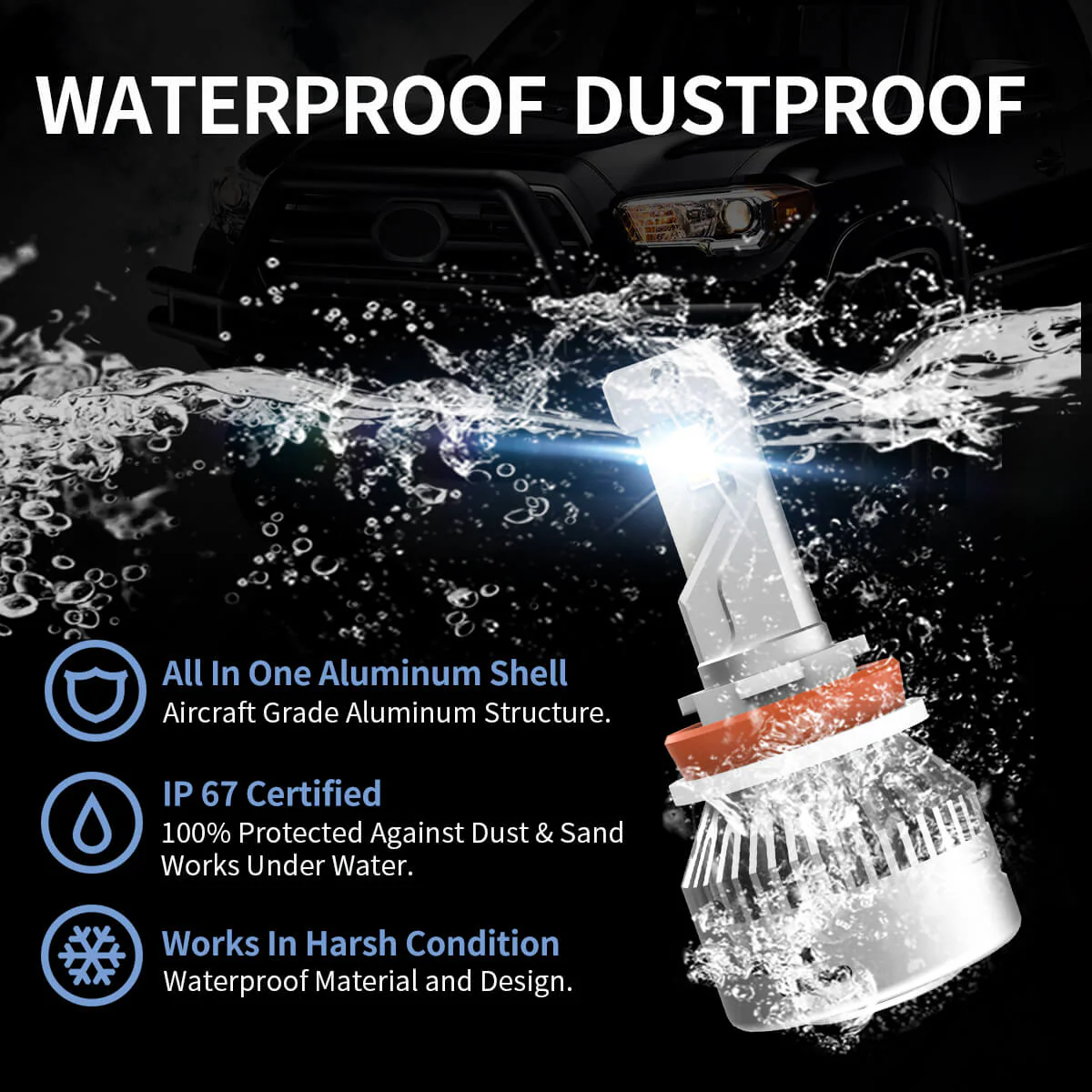 60W H11 9005 LA Plus Series Combo Pack | 6,000LM 6000K LED Bulbs - Image 9
