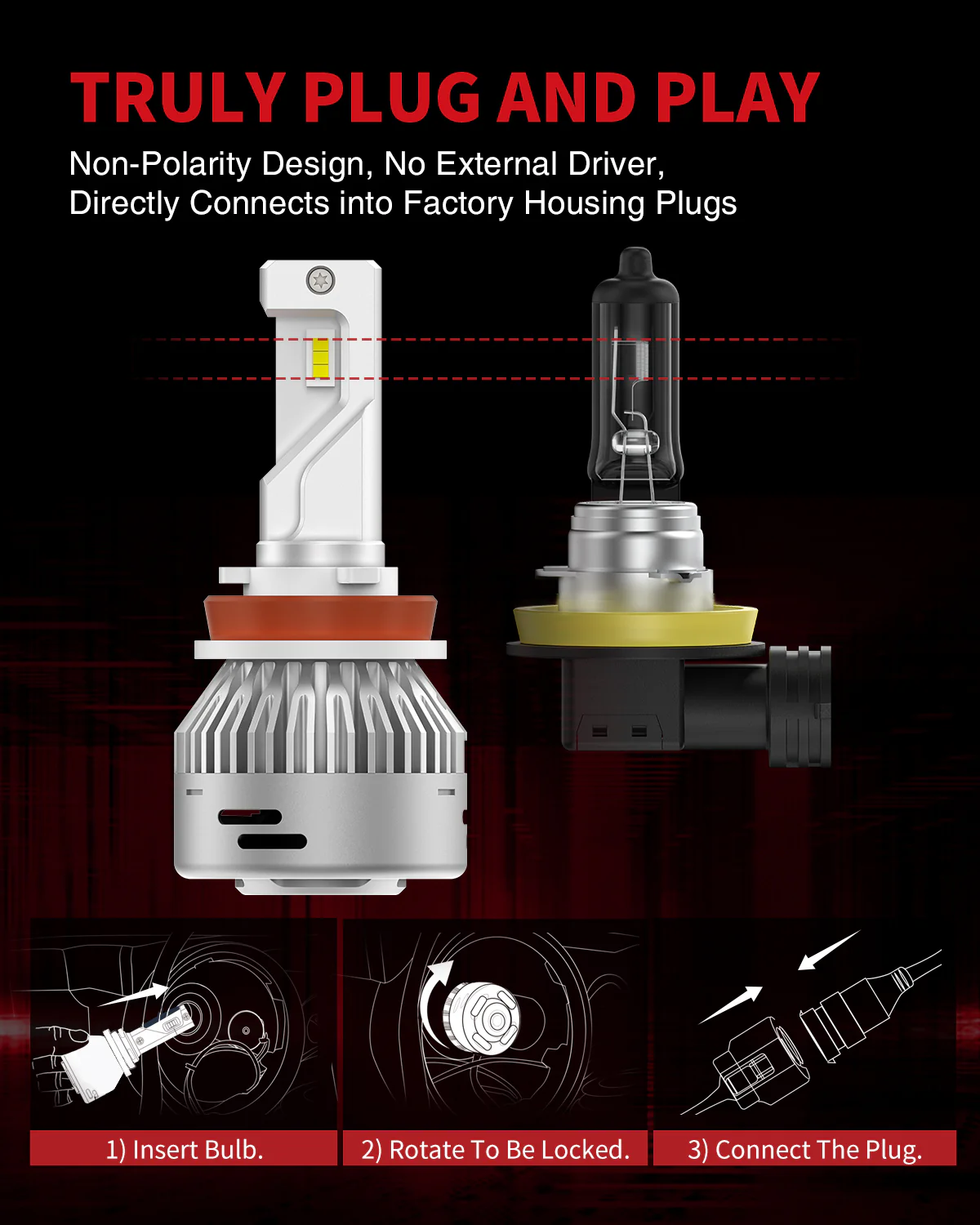 Fit for 2018-2024 Nissan Leaf LED Bulbs Upgrade | Tested and Verified - Image 17