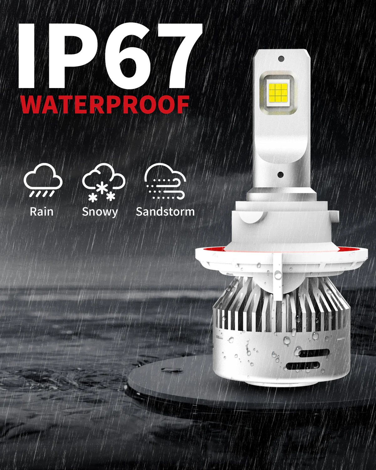 60W H13 9008 LA Plus Series | 6,000LM 6000K LED Bulbs - Image 8
