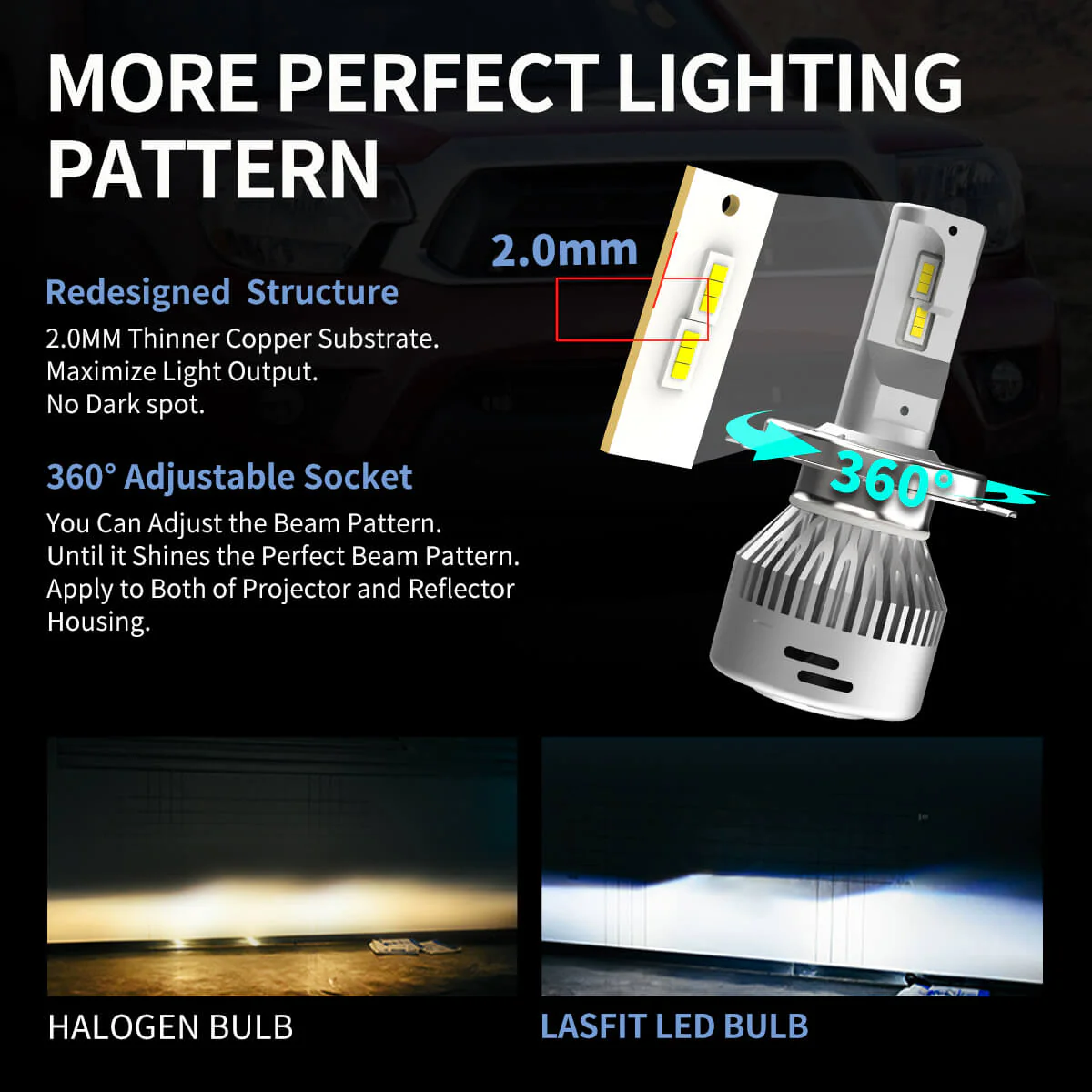 60W 9003 H4 HB2 LA Plus Series | 6,000LM 6000K LED Bulbs - Image 4