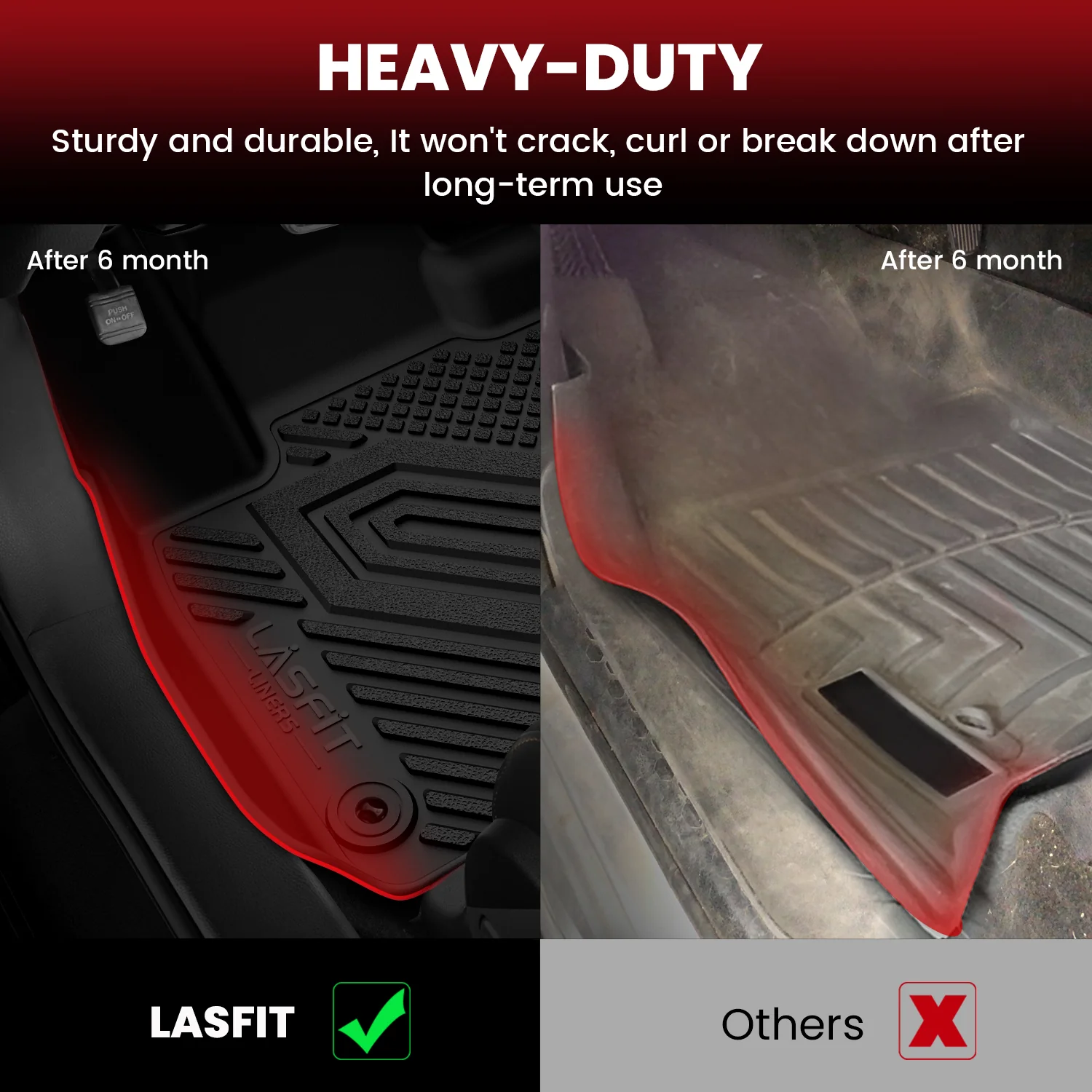 Fit for 2023-2026 Honda HR-V (Include Hybrid) Floor Mats or Seatback & Cargo Mats - Image 14
