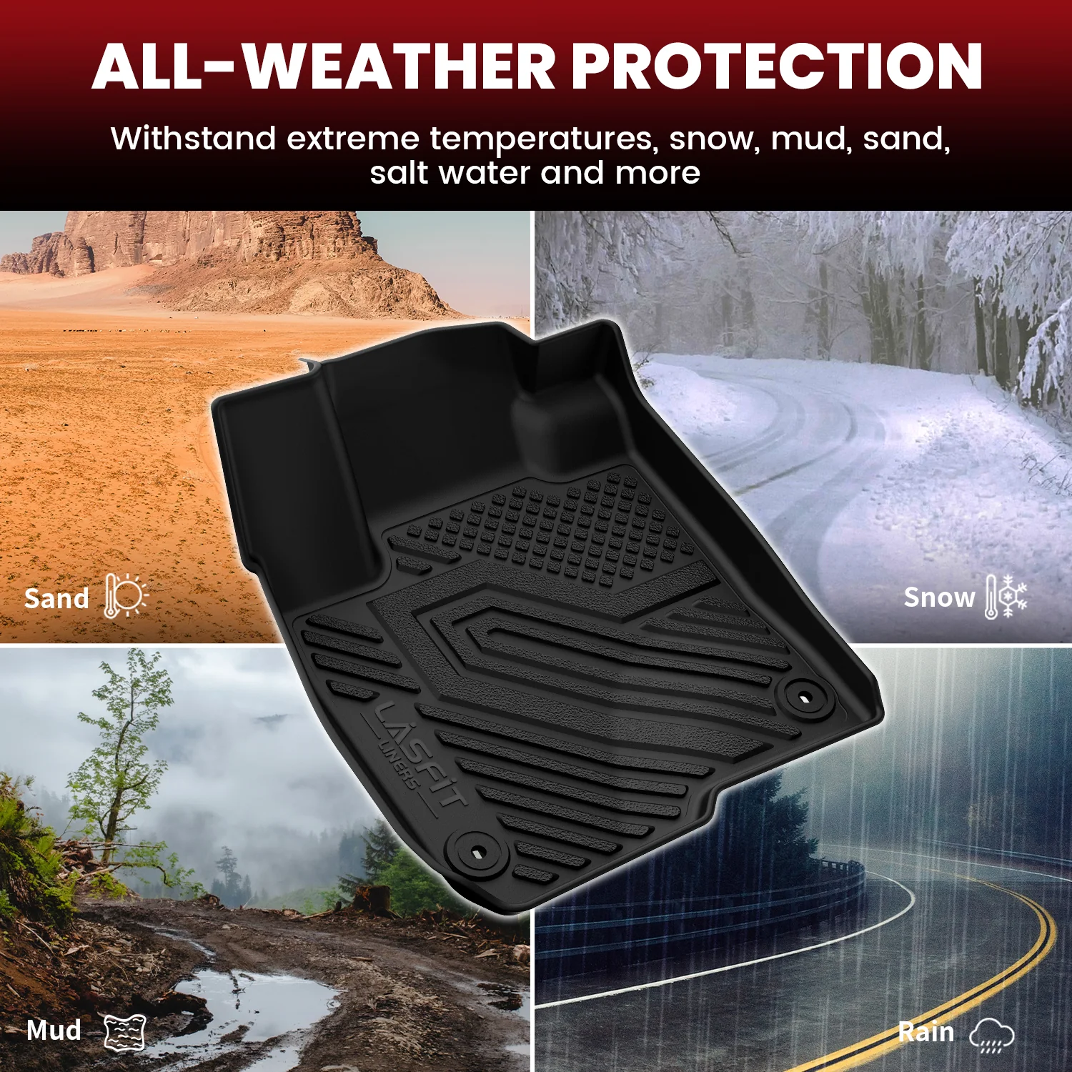Fit for 2023-2026 Honda HR-V (Include Hybrid) Floor Mats or Seatback & Cargo Mats - Image 17