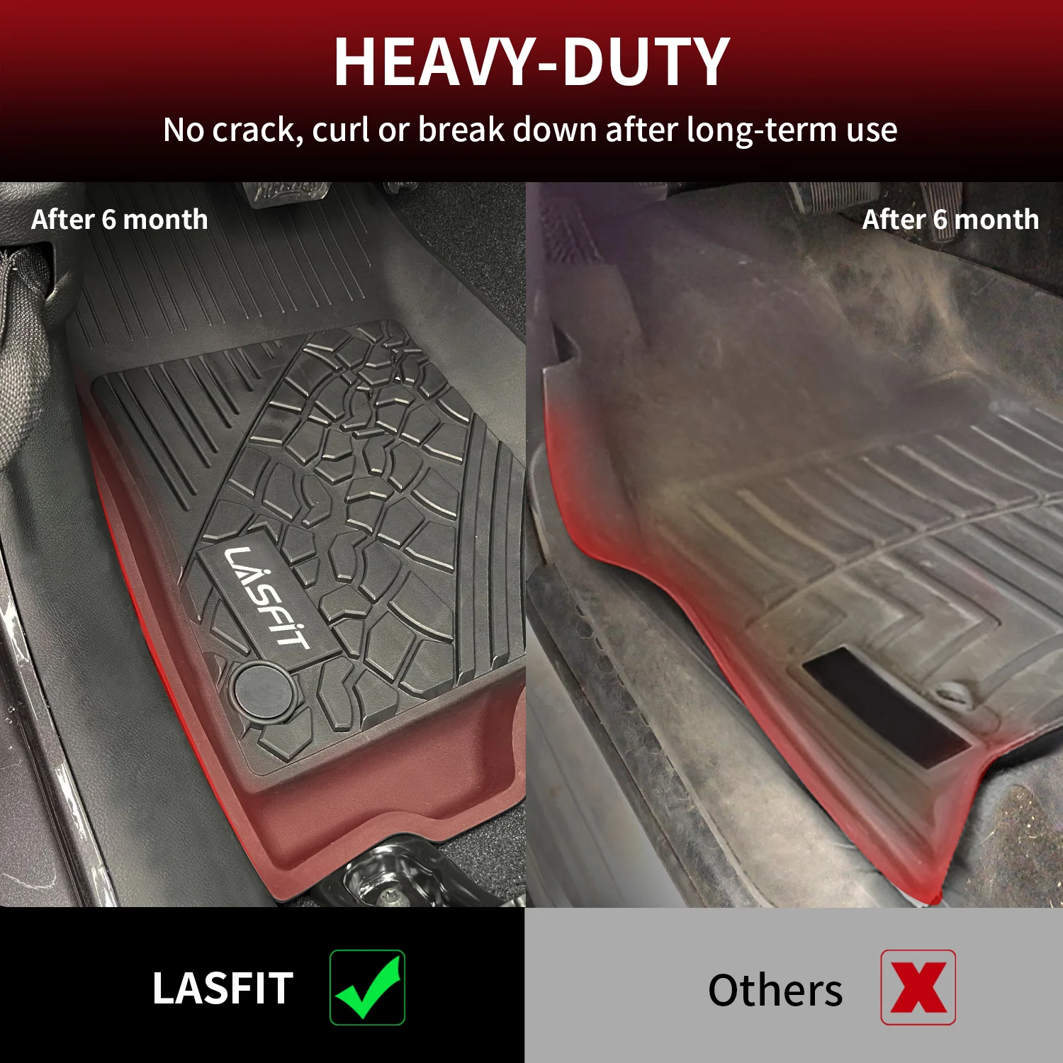Fit for 2020-2026 Jeep Gladiator JT Custom Floor Mats All Weather TPE Liners - Image 5