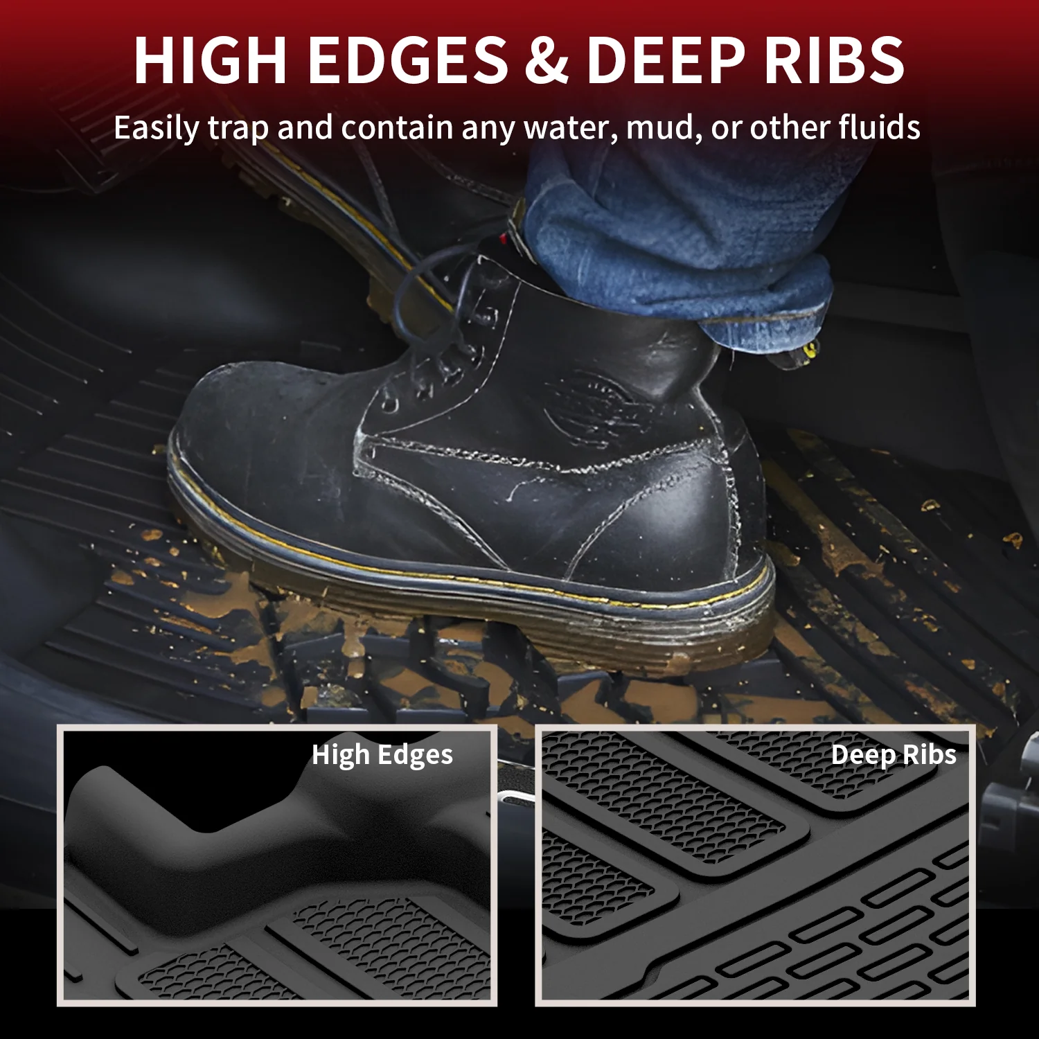 Fit for 2022-2025 Jeep Grand Wagoneer Floor Mats, Fit 7-seater Only - Image 5