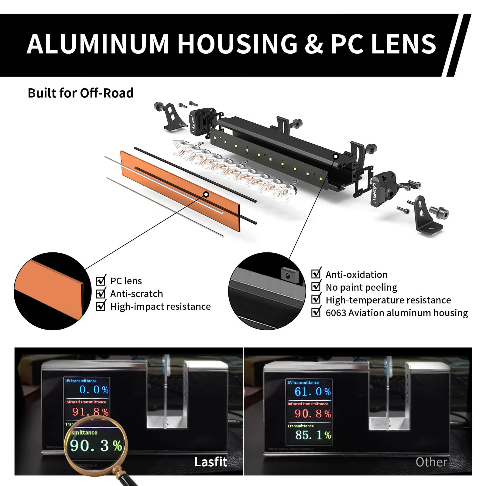 Lasfit 52" Off-Road LED Amber Light Bar With Slim Single Row Combo Flood Spot Design | Roof Rack Windshield Mount - Image 17