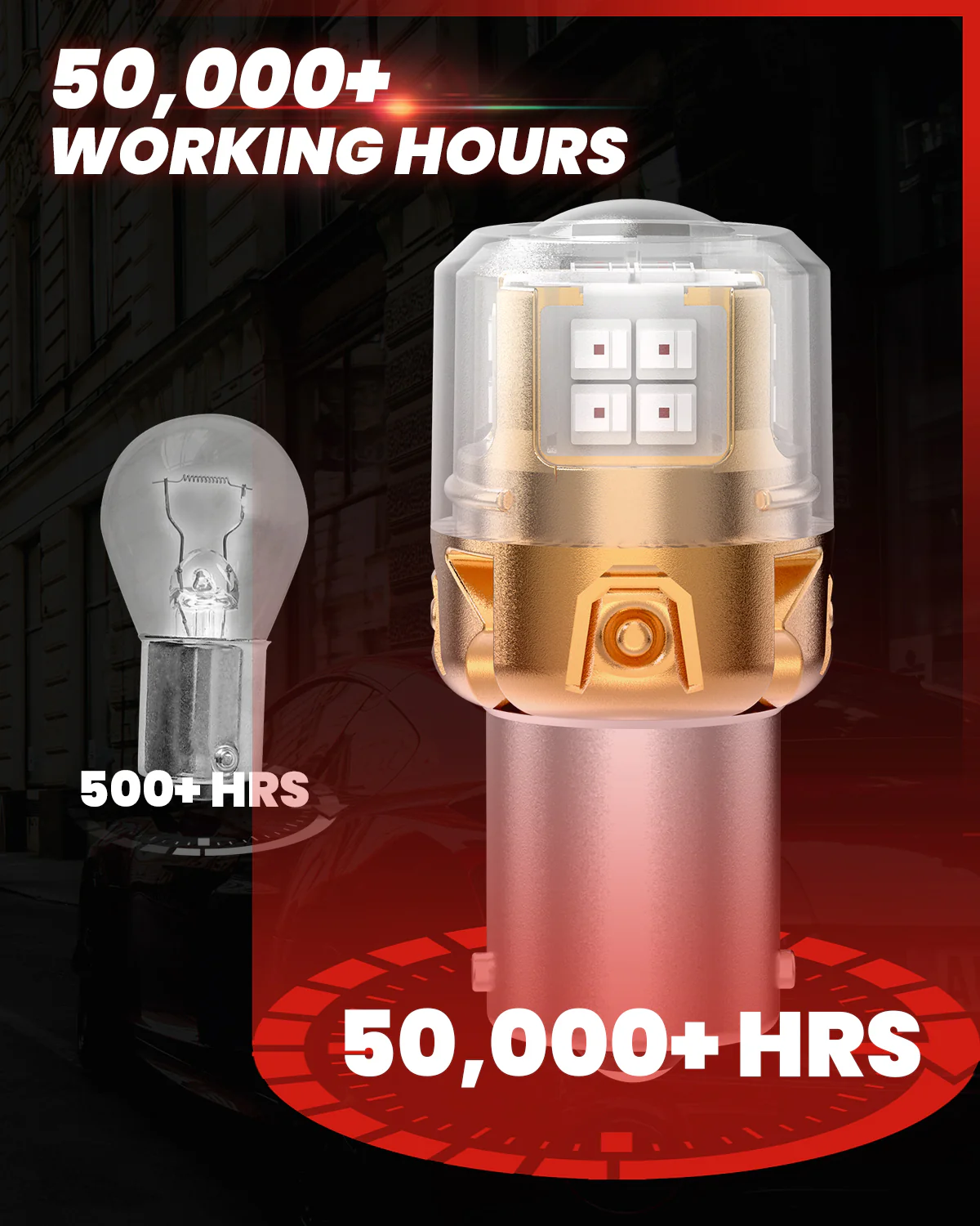 1156 1141 1003 LED Brake Tail Stop Parking Light Bulb | Brilliant Red (Don't Work for Trucks), 2 Bulbs | Upgraded L2 Series - Image 9