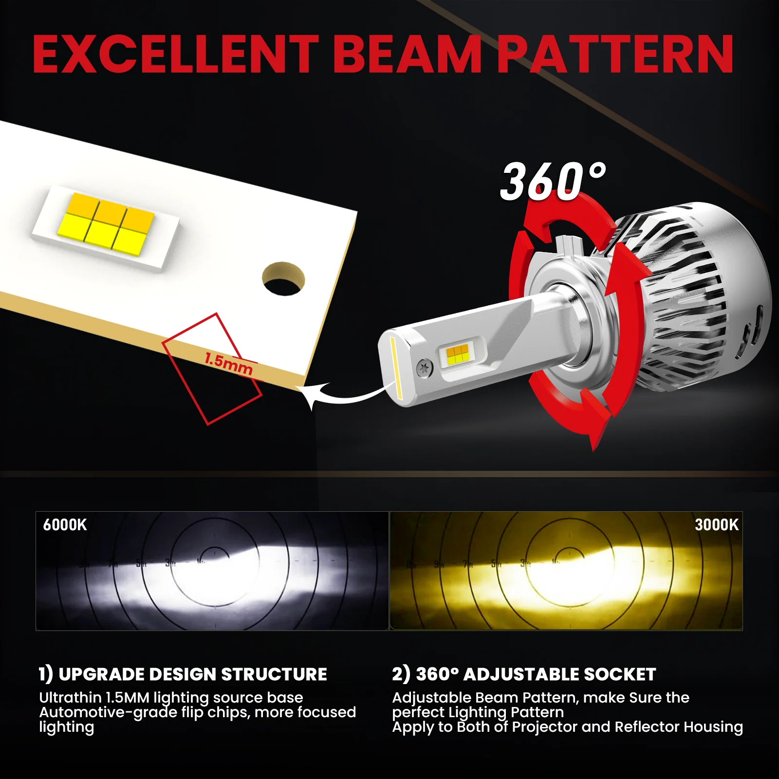 Switchback 60W H7 LD Plus Series | 6,000LM 6000K/3000K LED Bulbs - Image 6