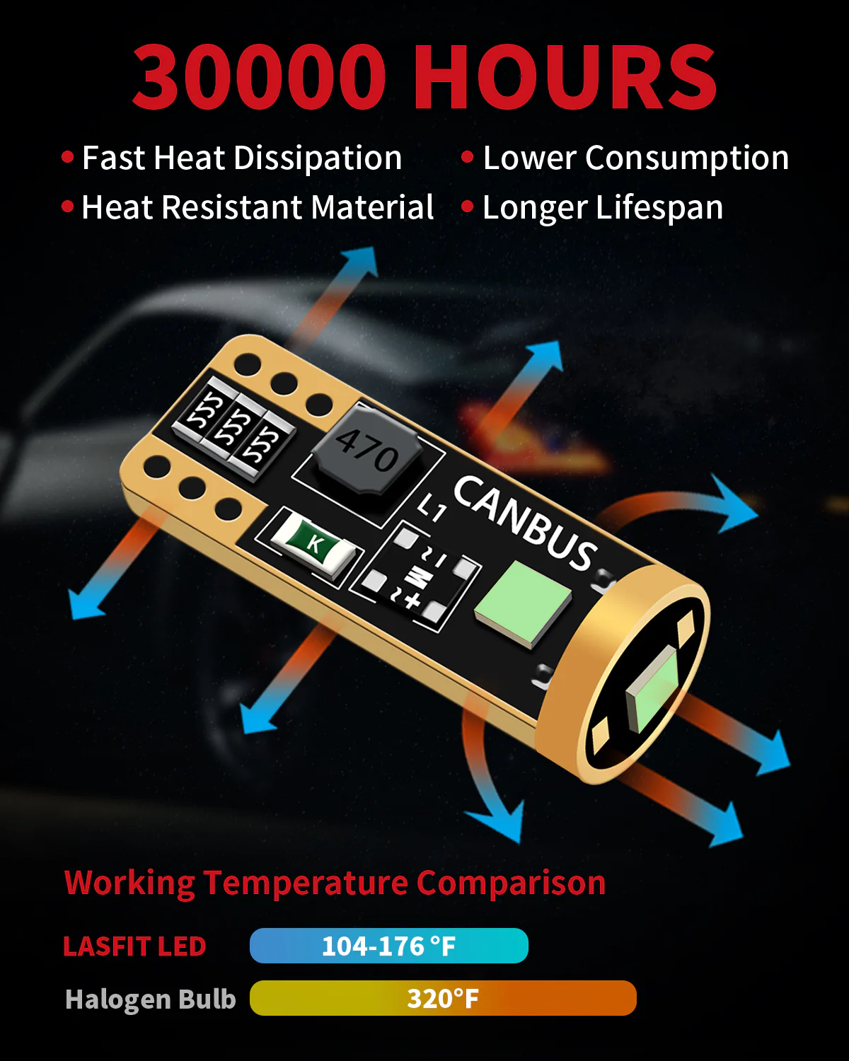 158 192 194 168 W5W LED Dome Map Trunk Side Marker Lights | Ice Blue, 2 Bulbs - Image 4