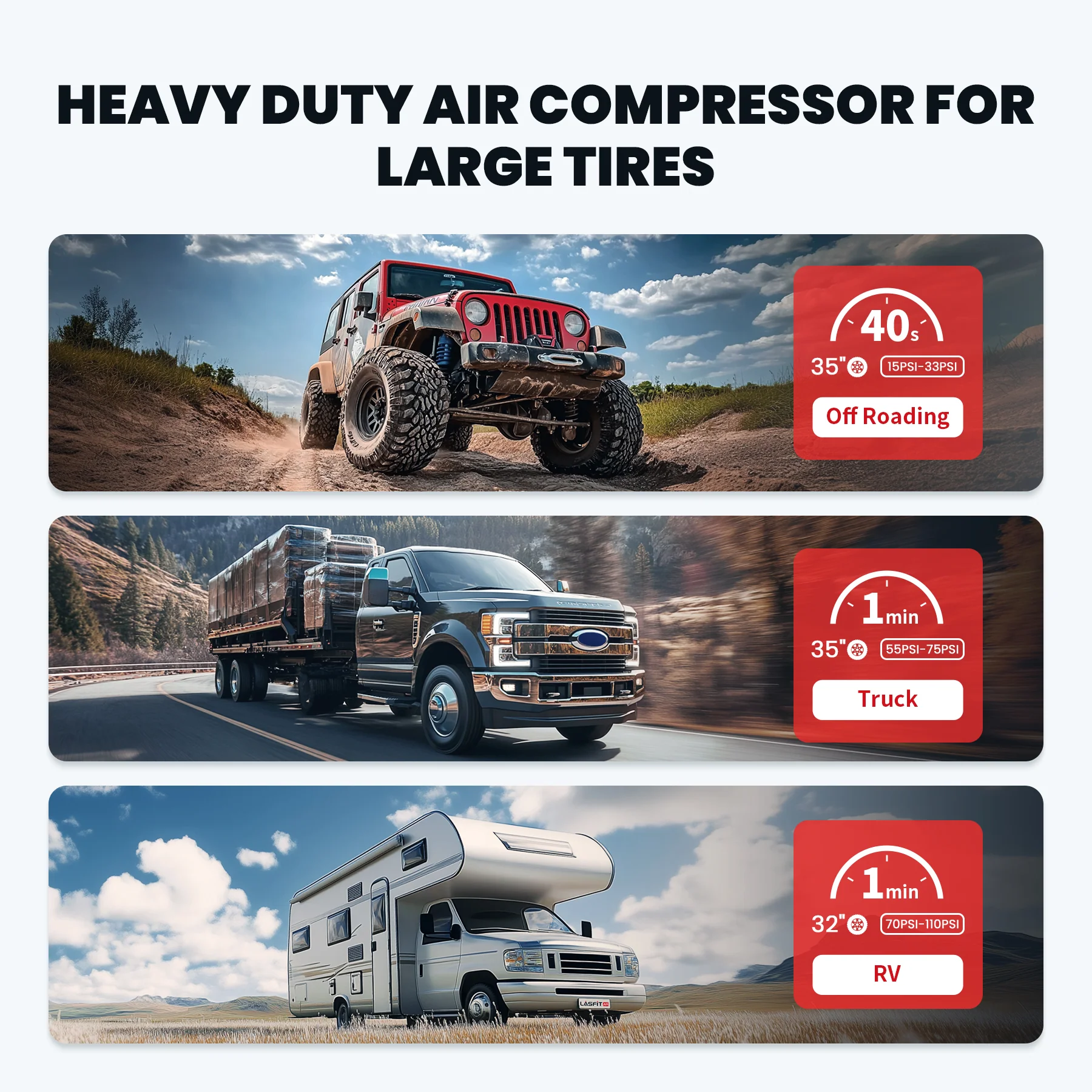 LASFIT X4 Off-Road Air Compressor, Dual-Cylinder 12V Tire Inflator with Auto-Stop for 4x4 Vehicles, Trucks, and RVs - Image 5