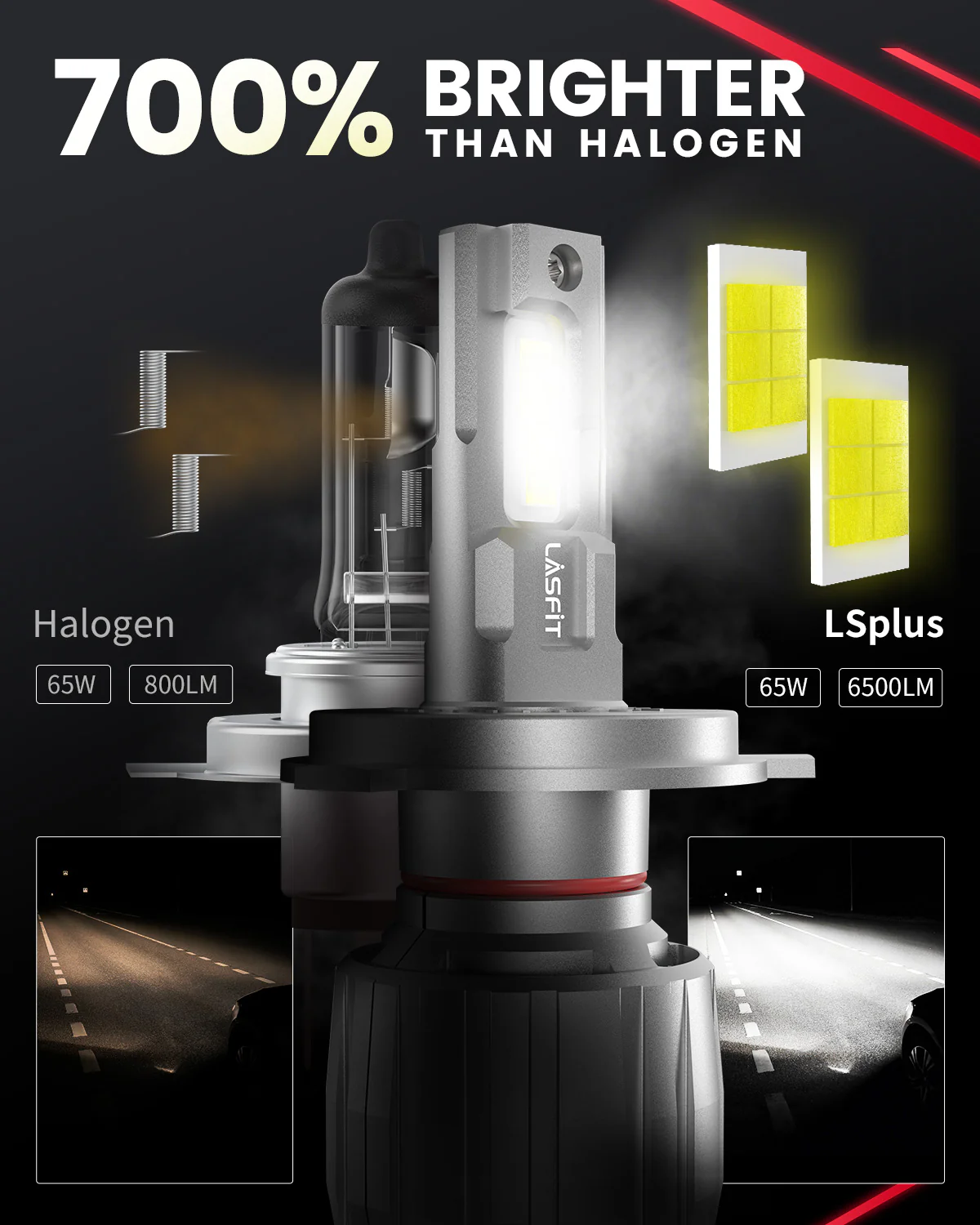 130W 9003 H4 HB2 LS Plus Series | 13,000LM 6000K LED Bulbs - Image 2