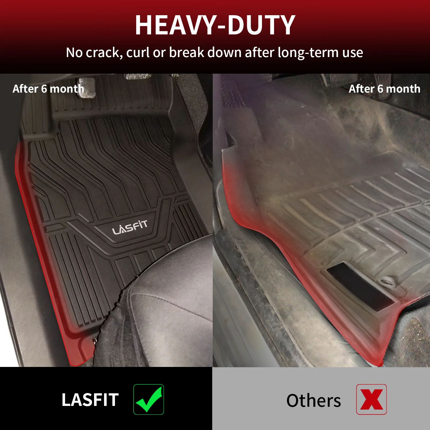 Fit for 2021-2026 Nissan Rogue TPE Material Floor Mats or Cargo Mat, Not for Sport or 2026 Rogue PHEV - Image 12