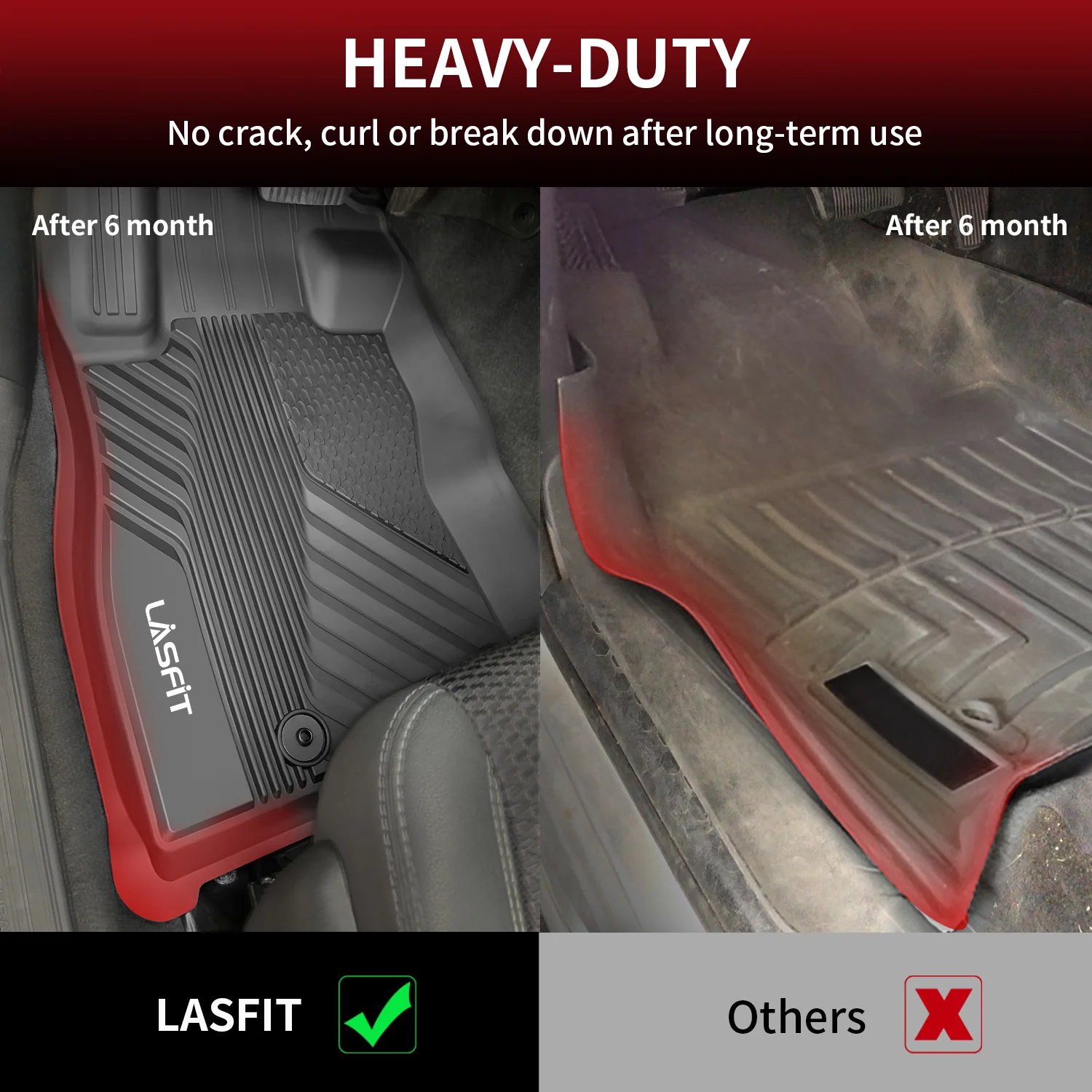 Fit for 2024-2026 Subaru Impreza Custom TPE All Weather Floor Mats or Cargo Mat - Image 13