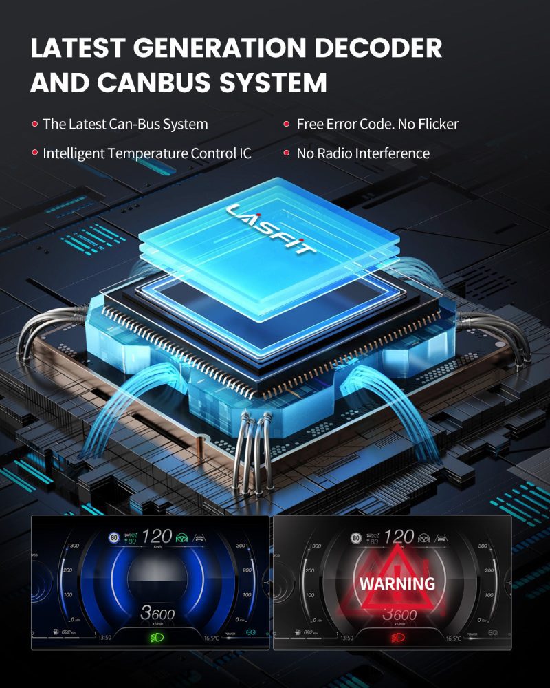 10.LasfitLSplus9005LEDBulbsgenerationdecoderandcanbussystem