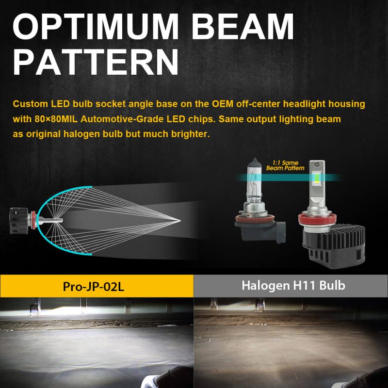 2014 2016 Jeep Grand Cherokee custom made H11 led bulbs optimized beam pattern