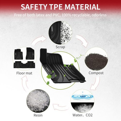 2020 2025 hyundai sonata tpe floor mats